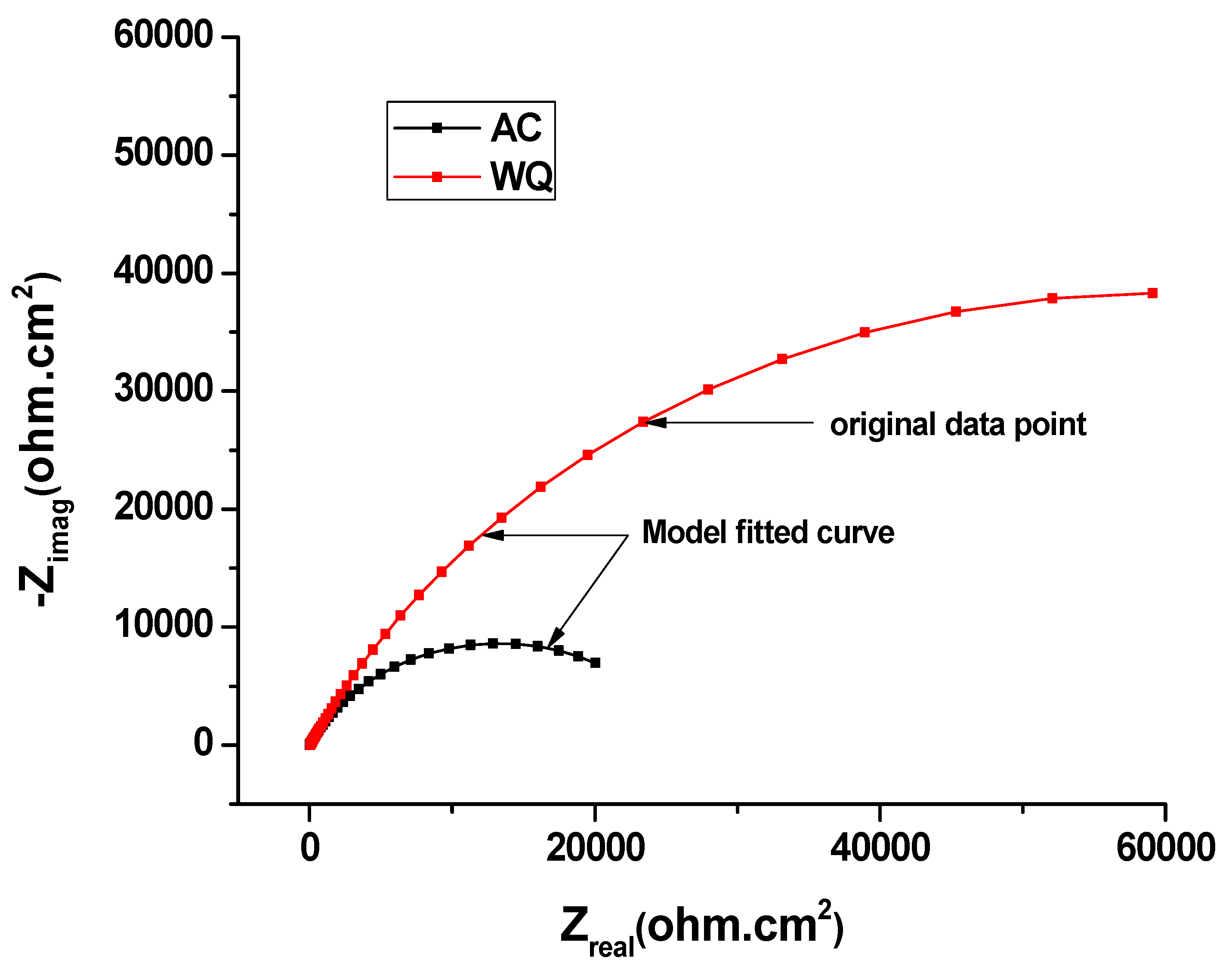 Crystals 10 00190 g005
