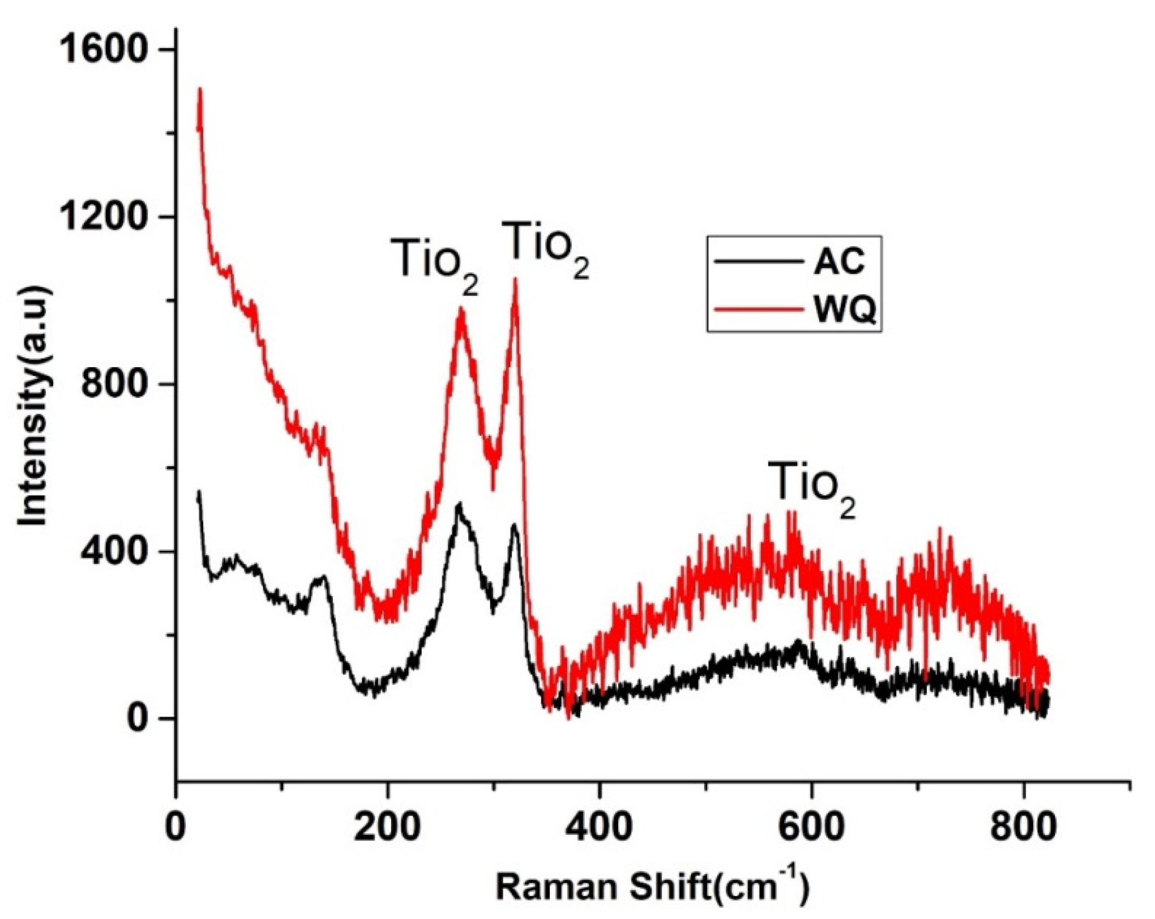 Crystals 10 00190 g007