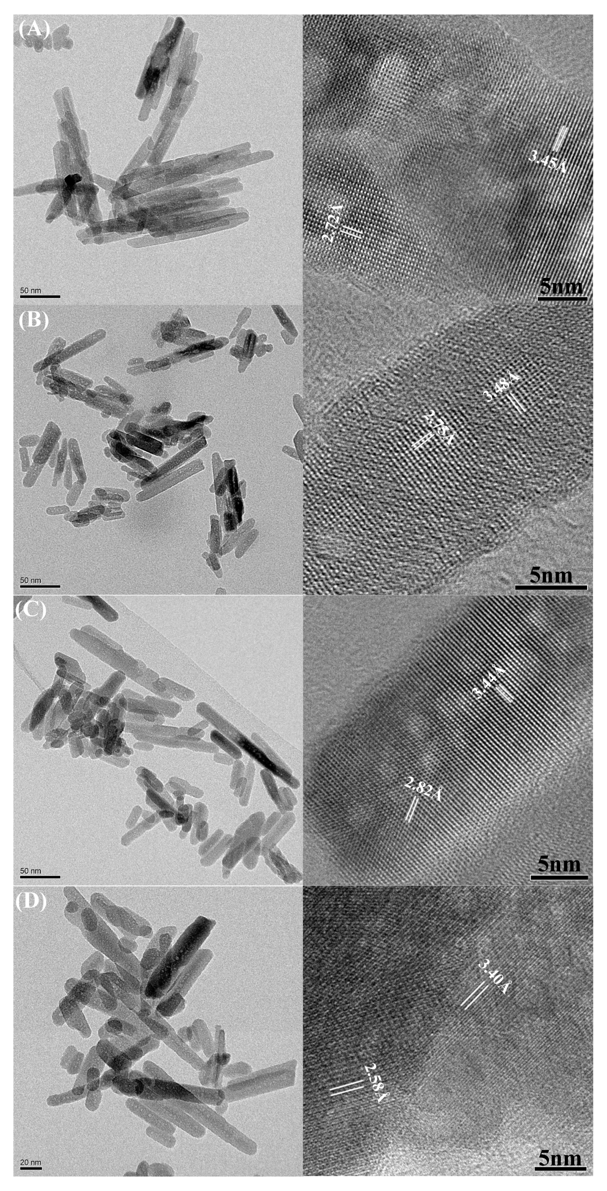 Crystals 10 00191 g002