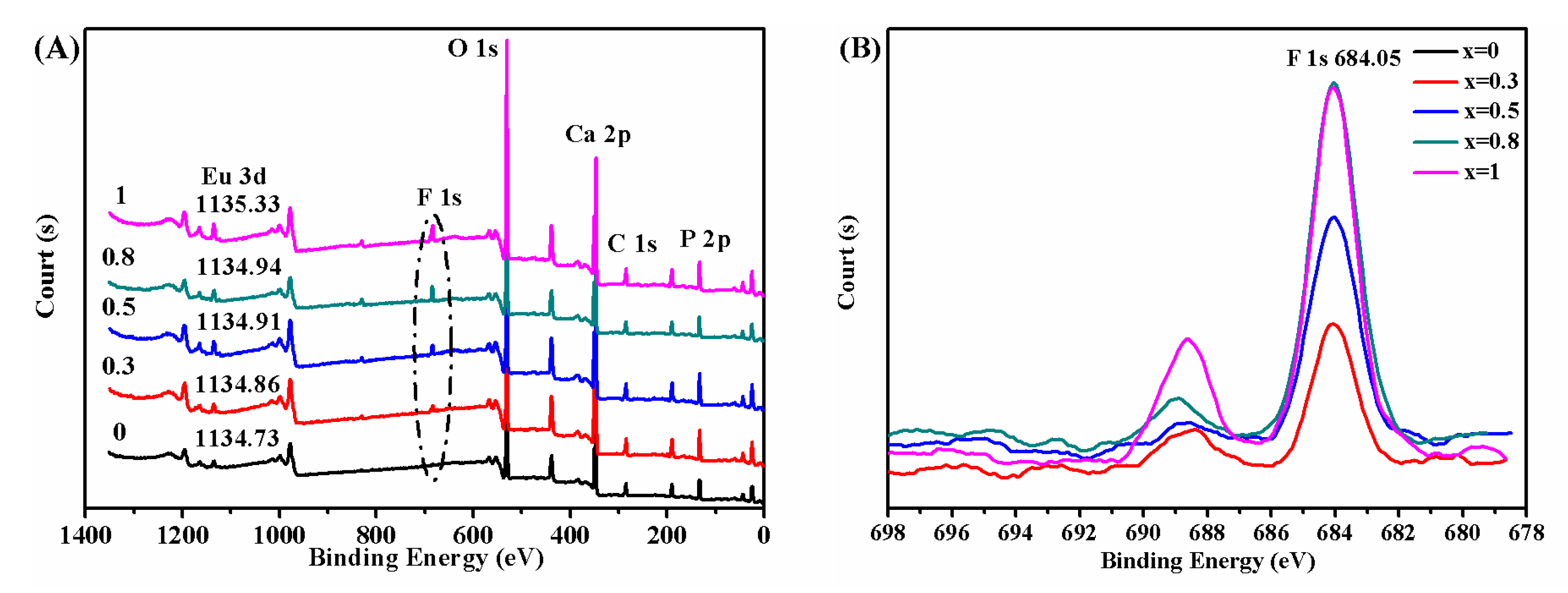 Crystals 10 00191 g003