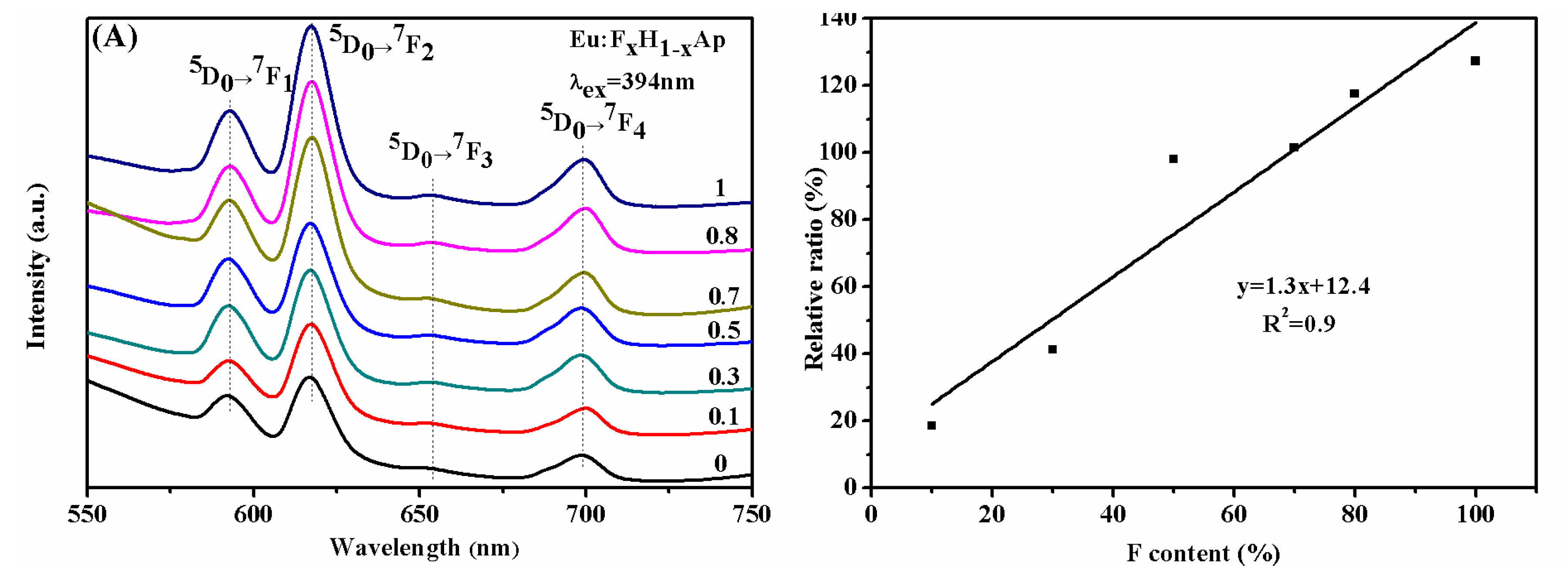 Crystals 10 00191 g005
