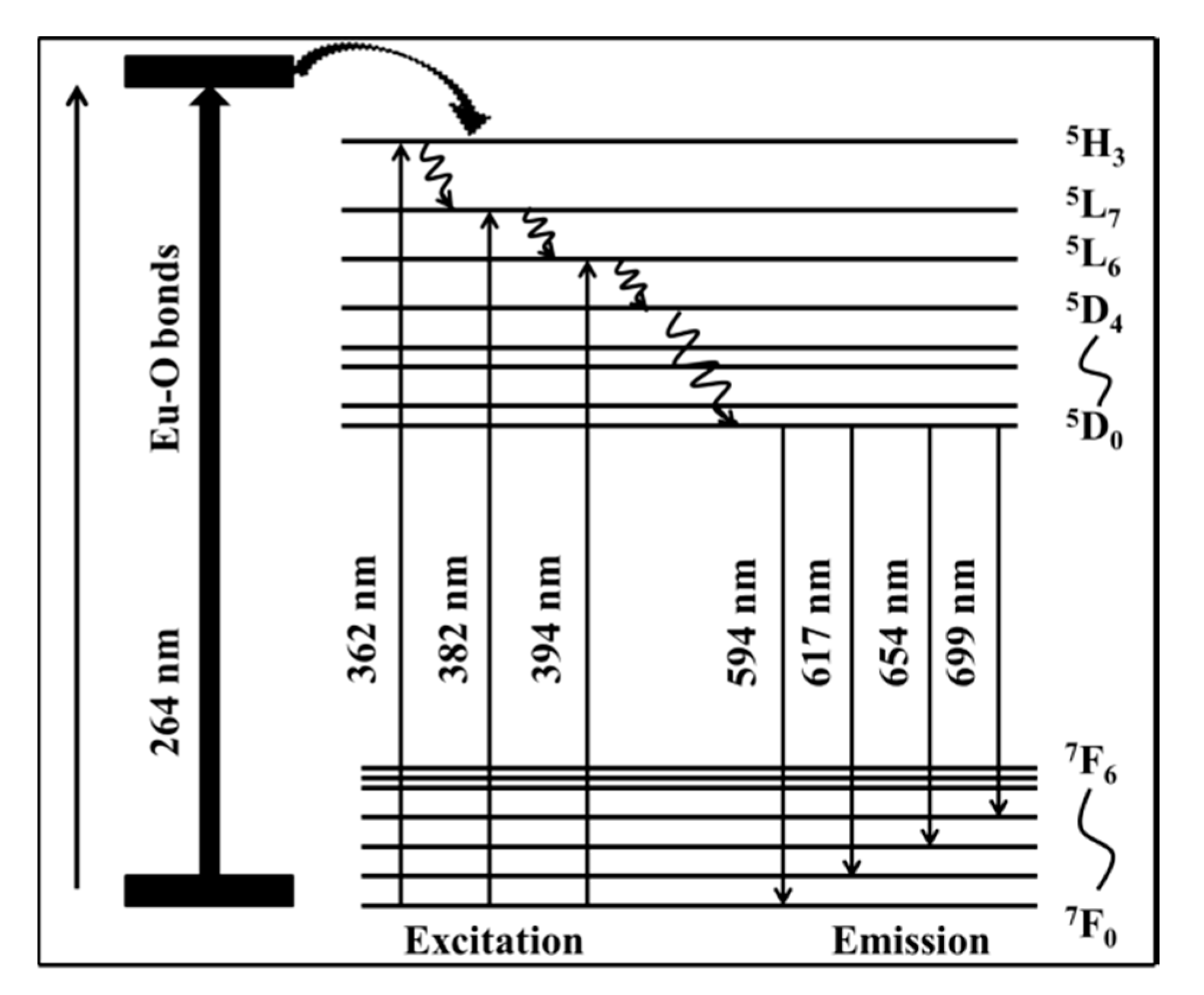 Crystals 10 00191 g006