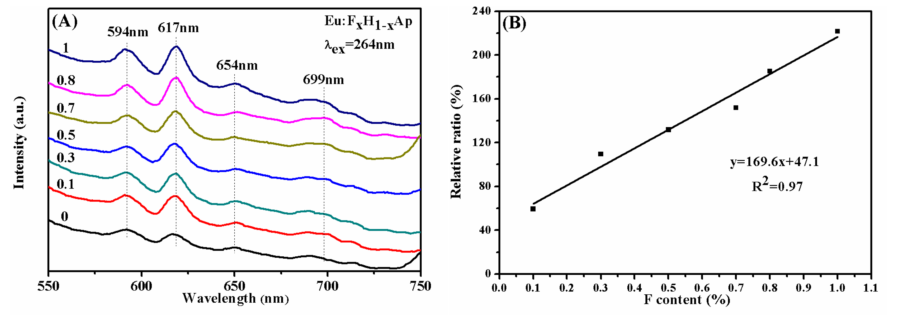 Crystals 10 00191 g008