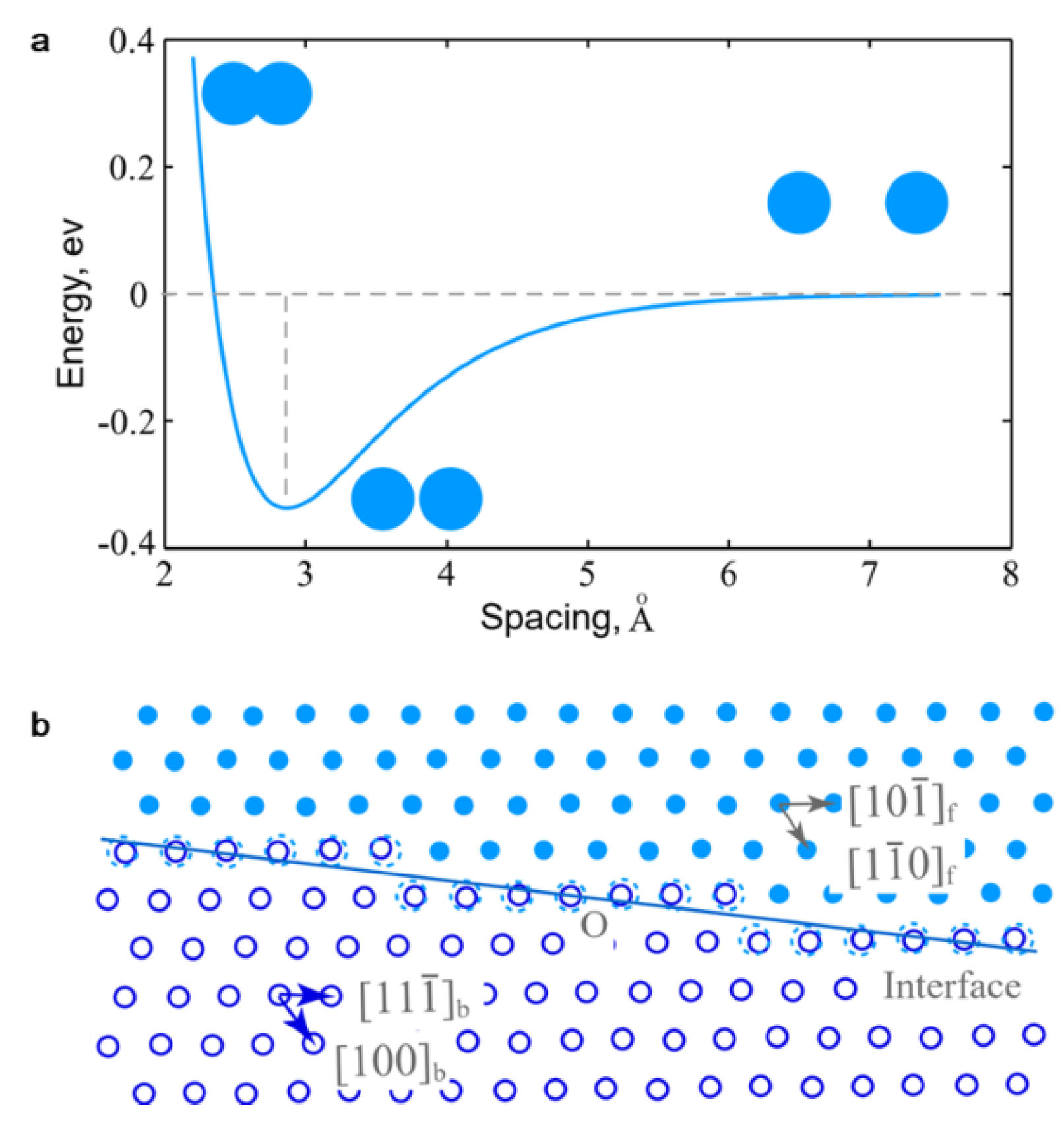Crystals 10 00192 g001