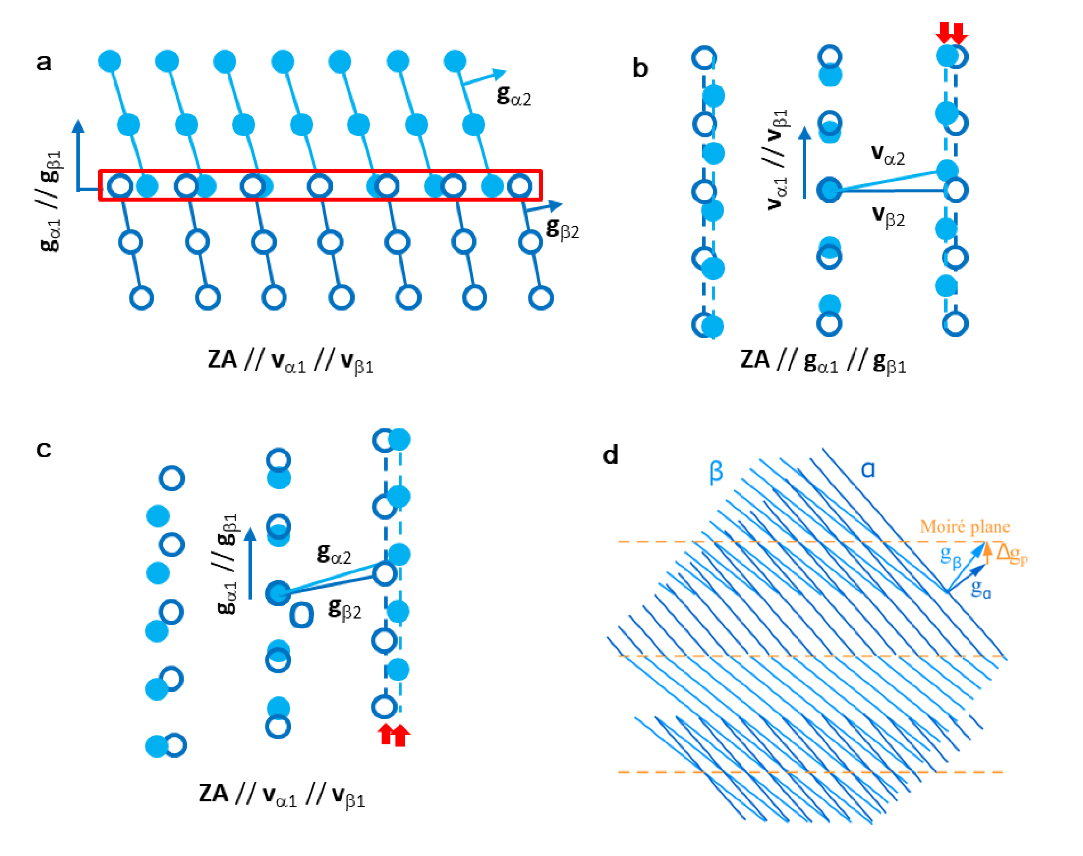 Crystals 10 00192 g002