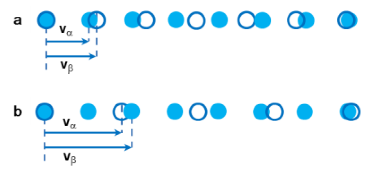 Crystals 10 00192 g003