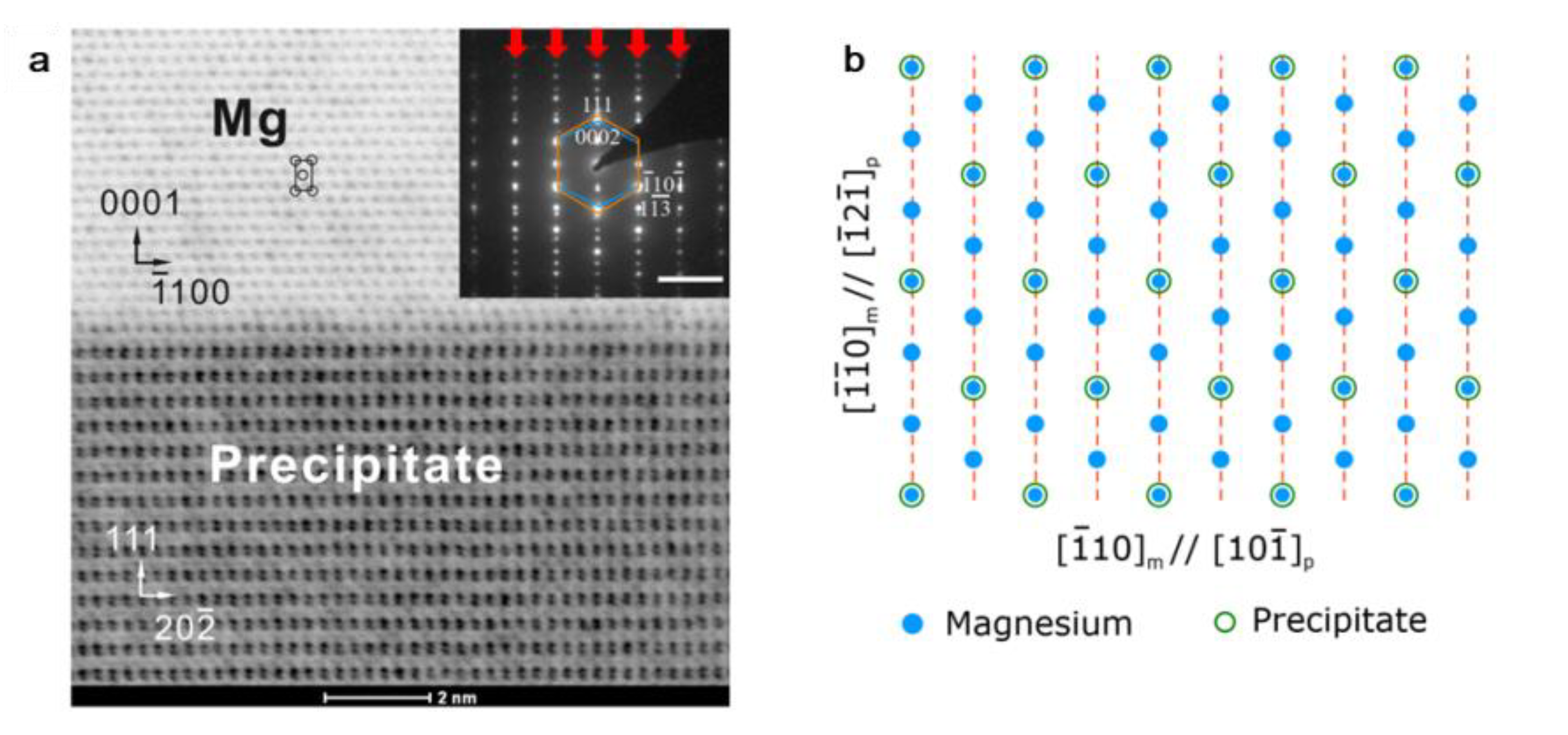 Crystals 10 00192 g006