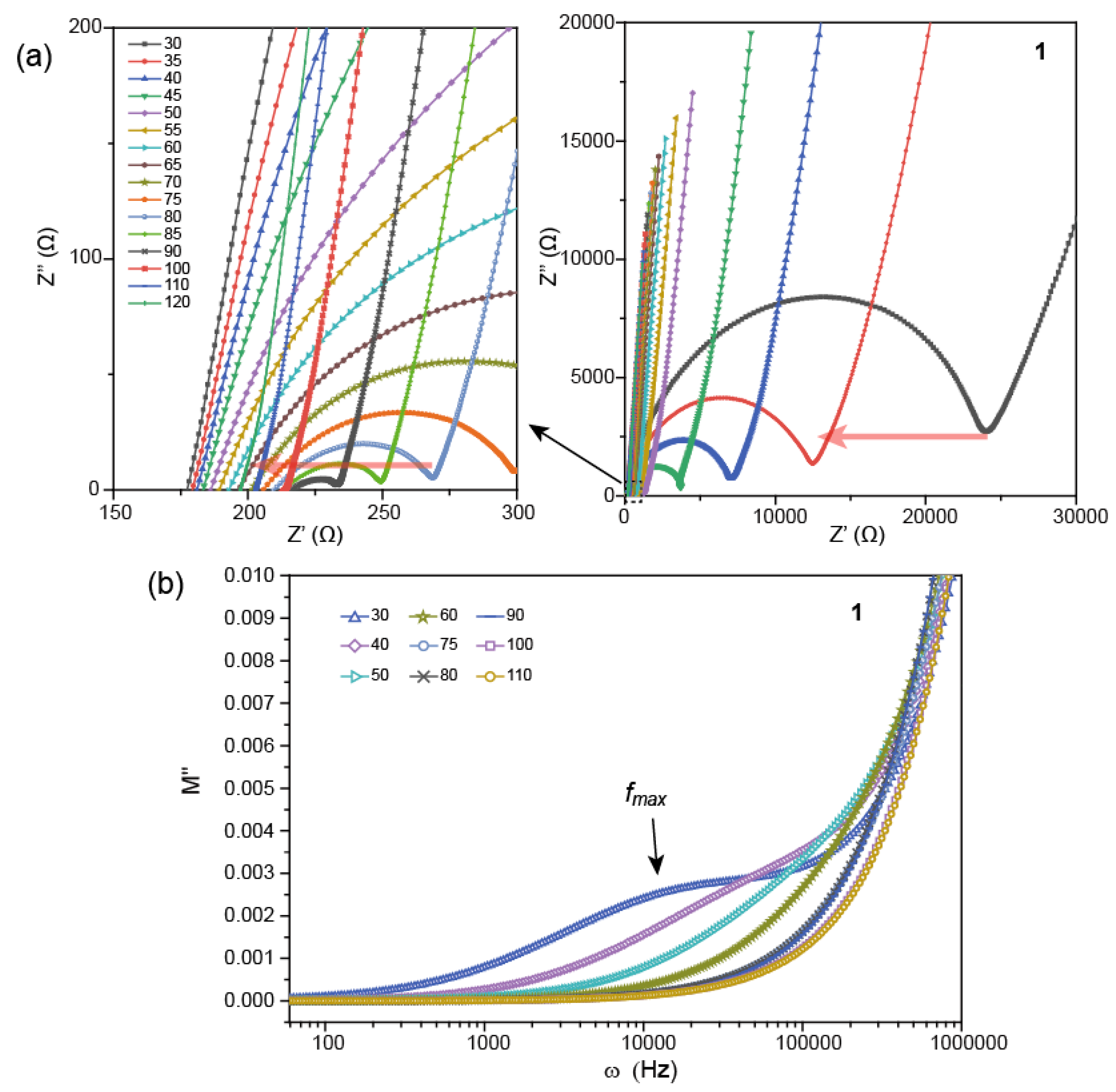 Crystals 10 00193 g006