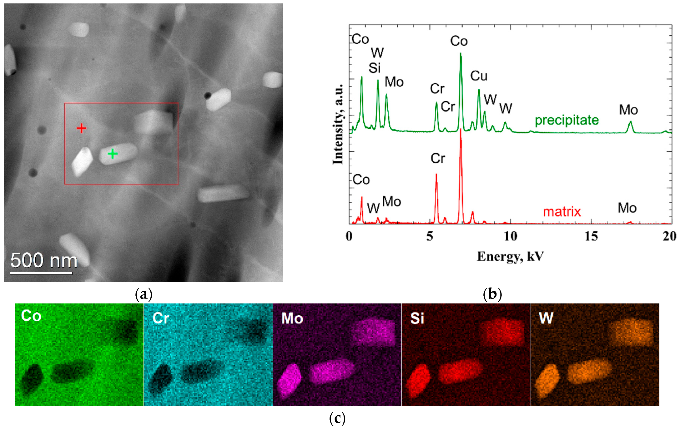 Crystals 10 00197 g005