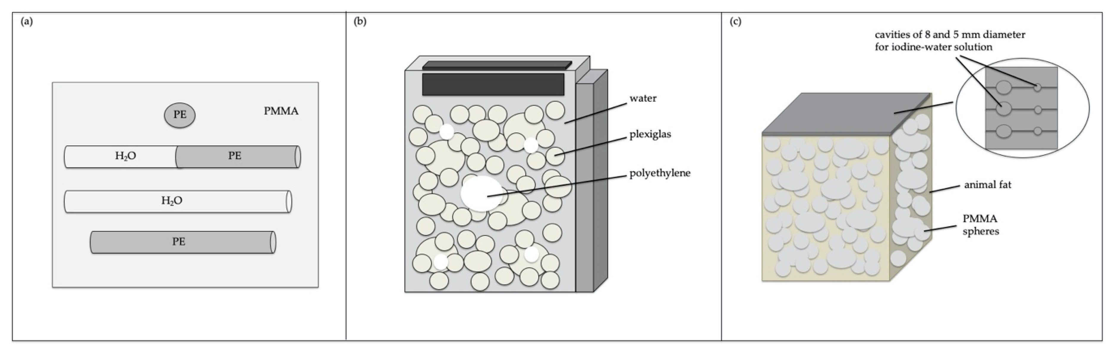 Crystals 10 00198 g001