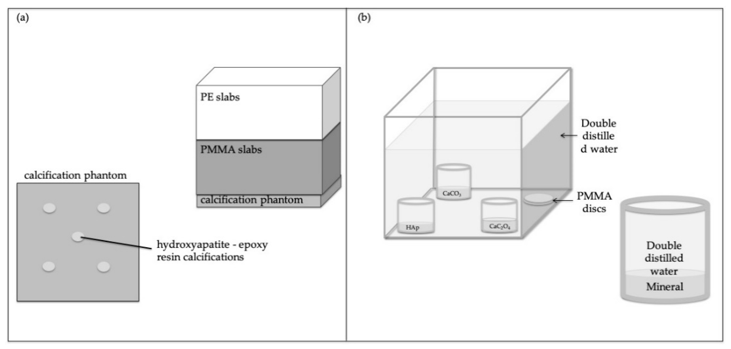 Crystals 10 00198 g003