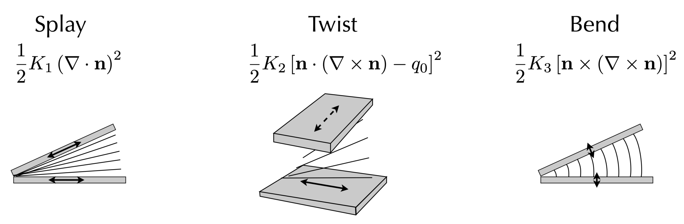 Crystals 10 00199 g005