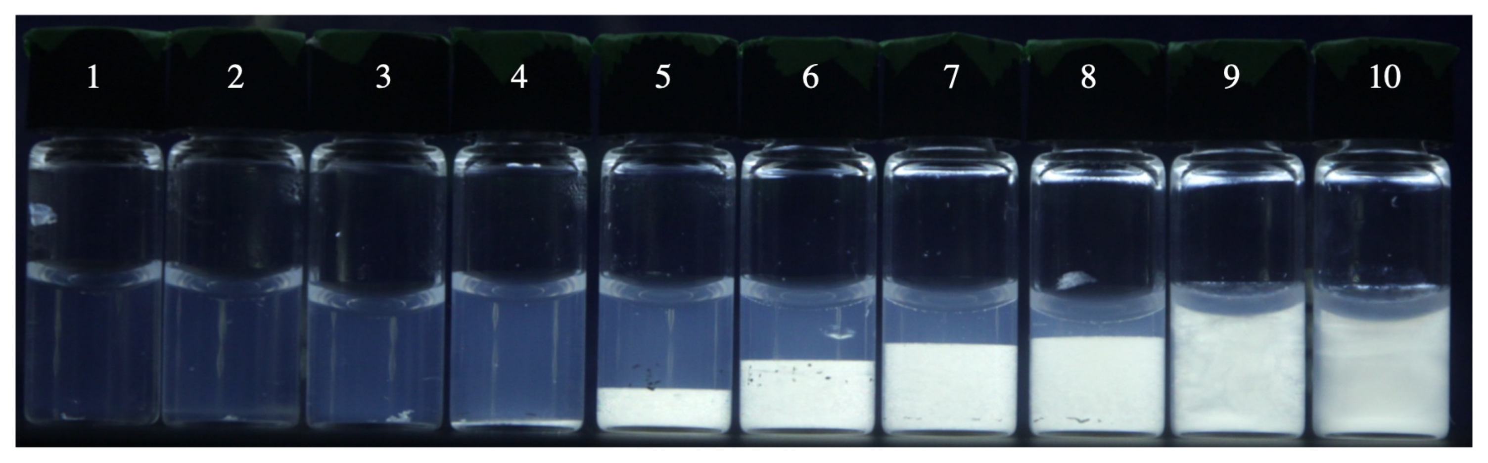 Crystals 10 00199 g006