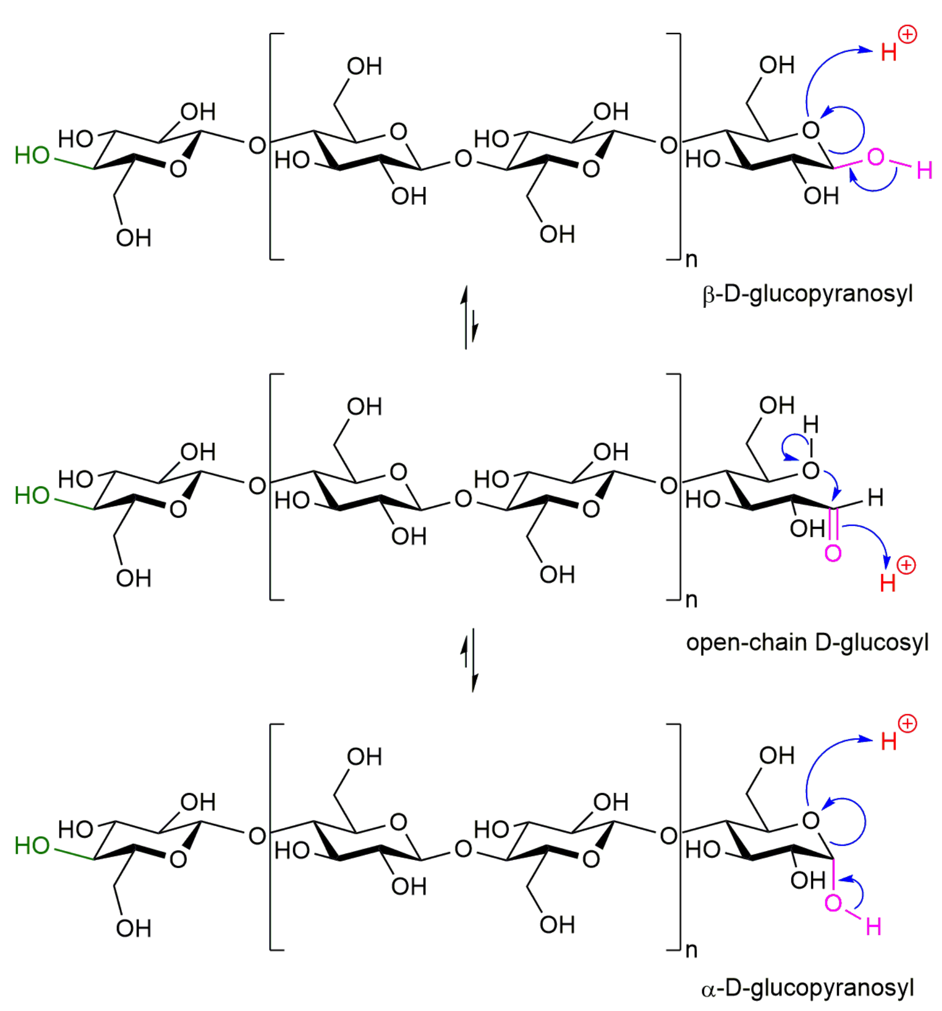 Crystals 10 00199 g009