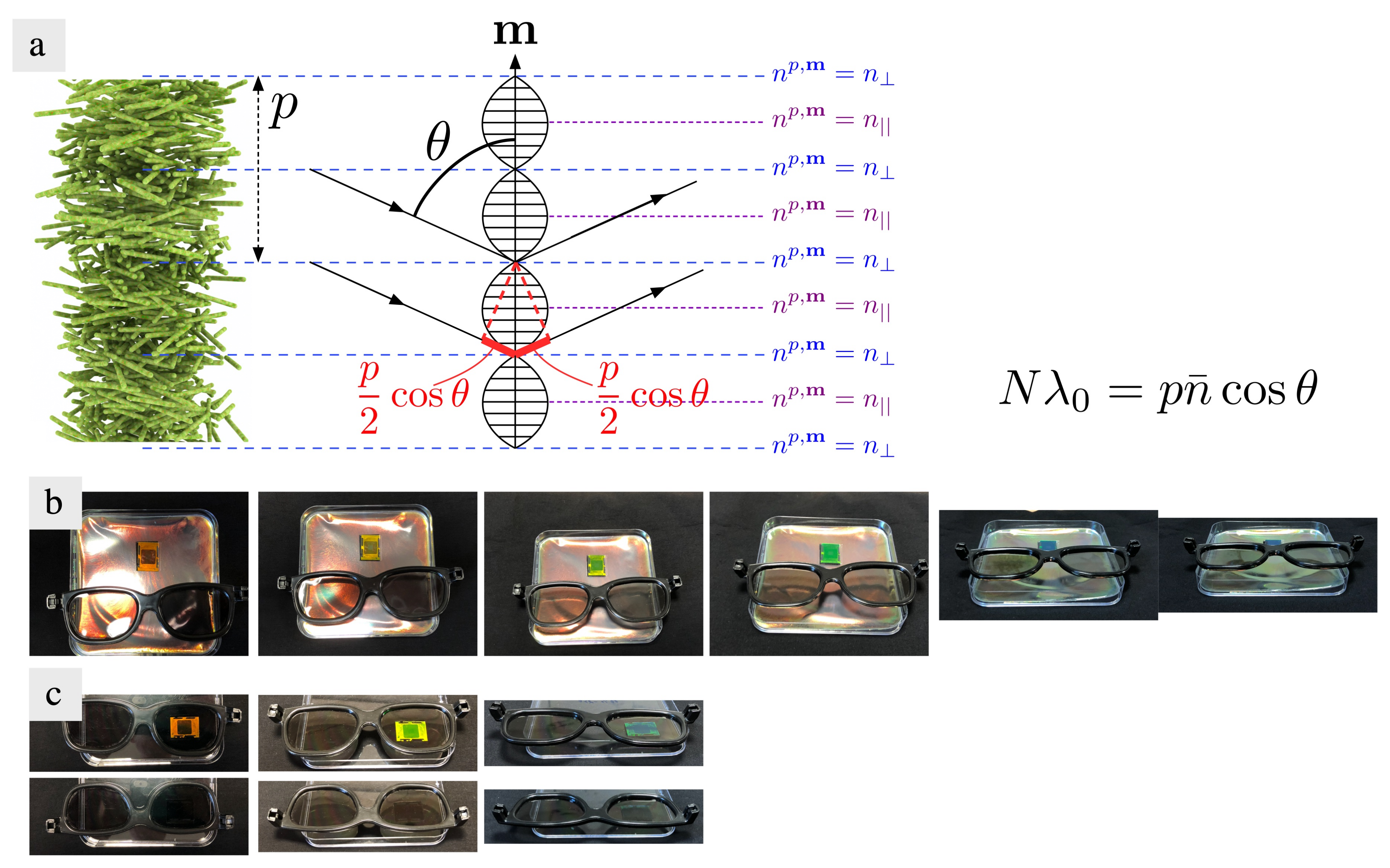 Crystals 10 00199 g010