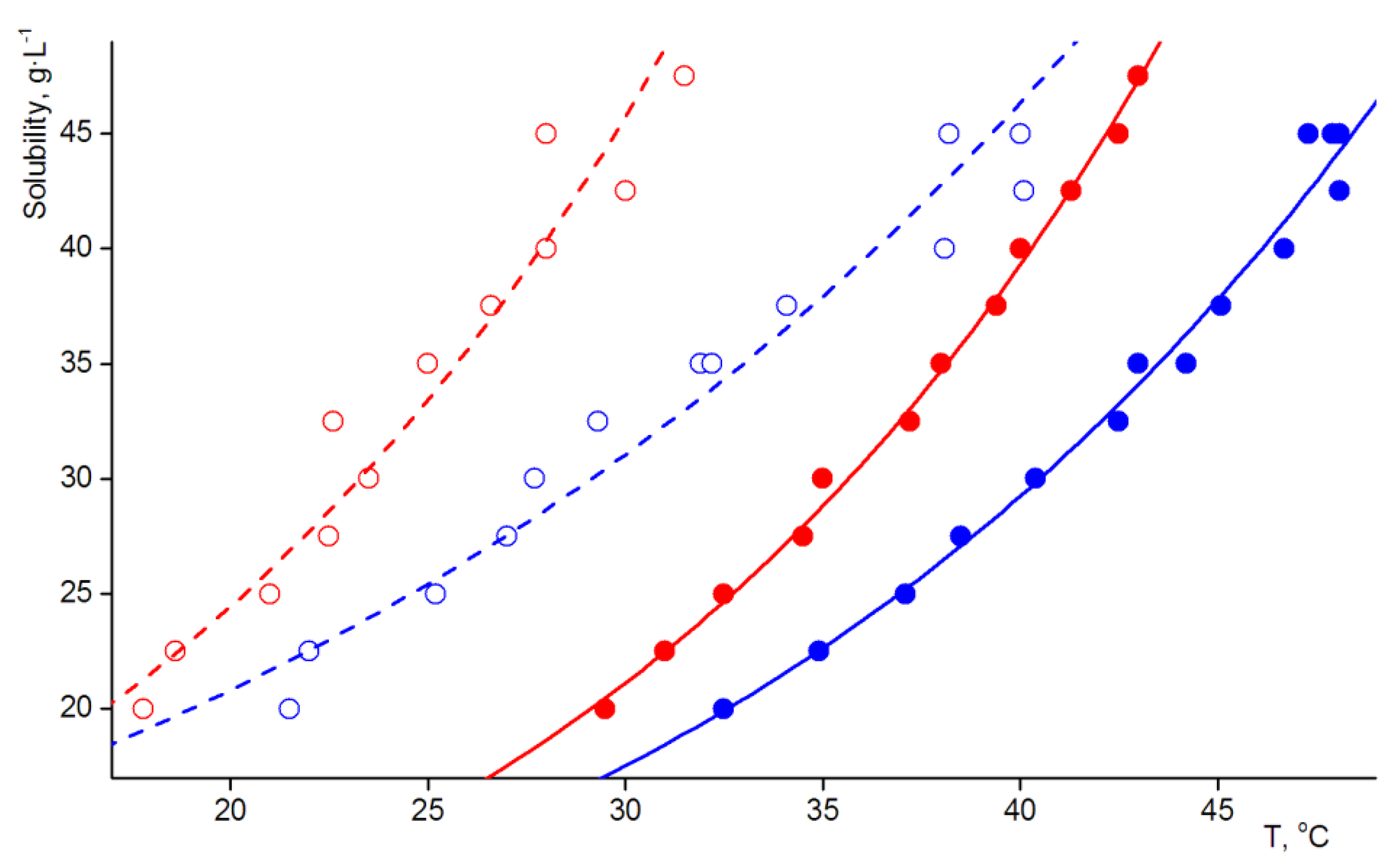 Crystals 10 00201 g001 Crystals 10 00201 g001