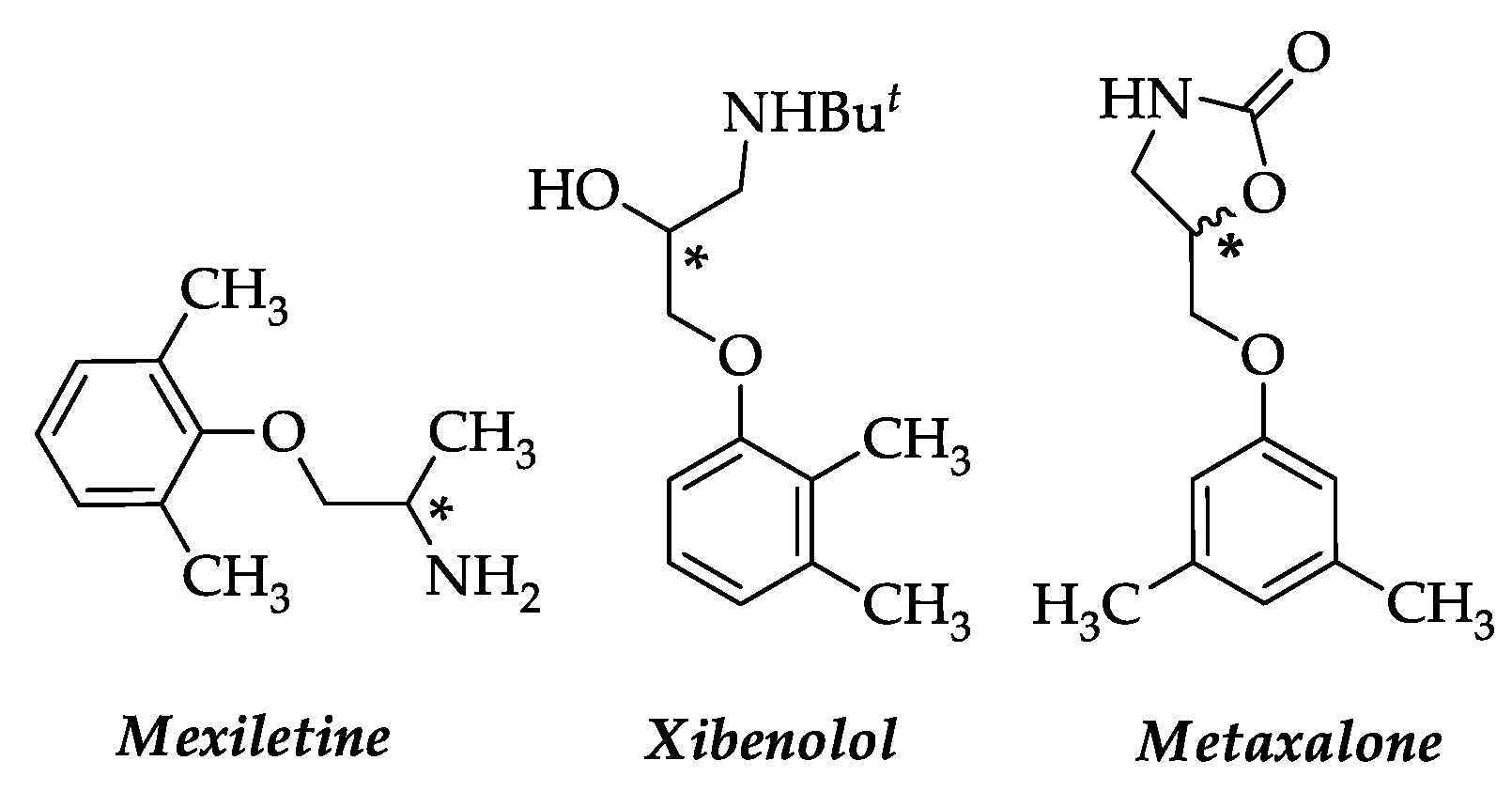 Crystals 10 00201 sch001 Crystals 10 00201 sch001