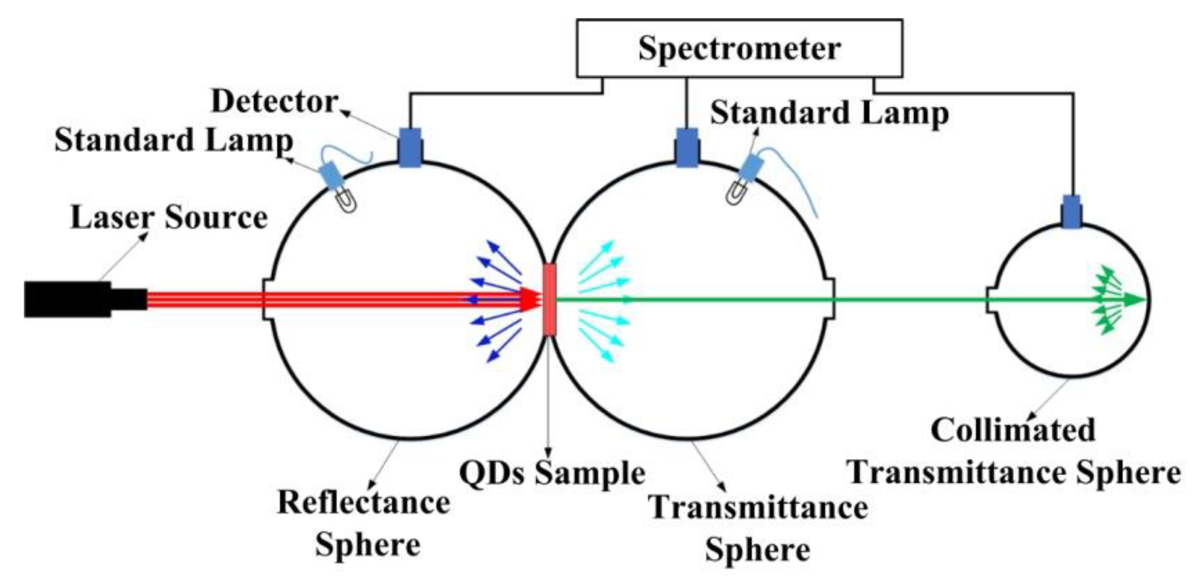 Crystals 10 00203 g001