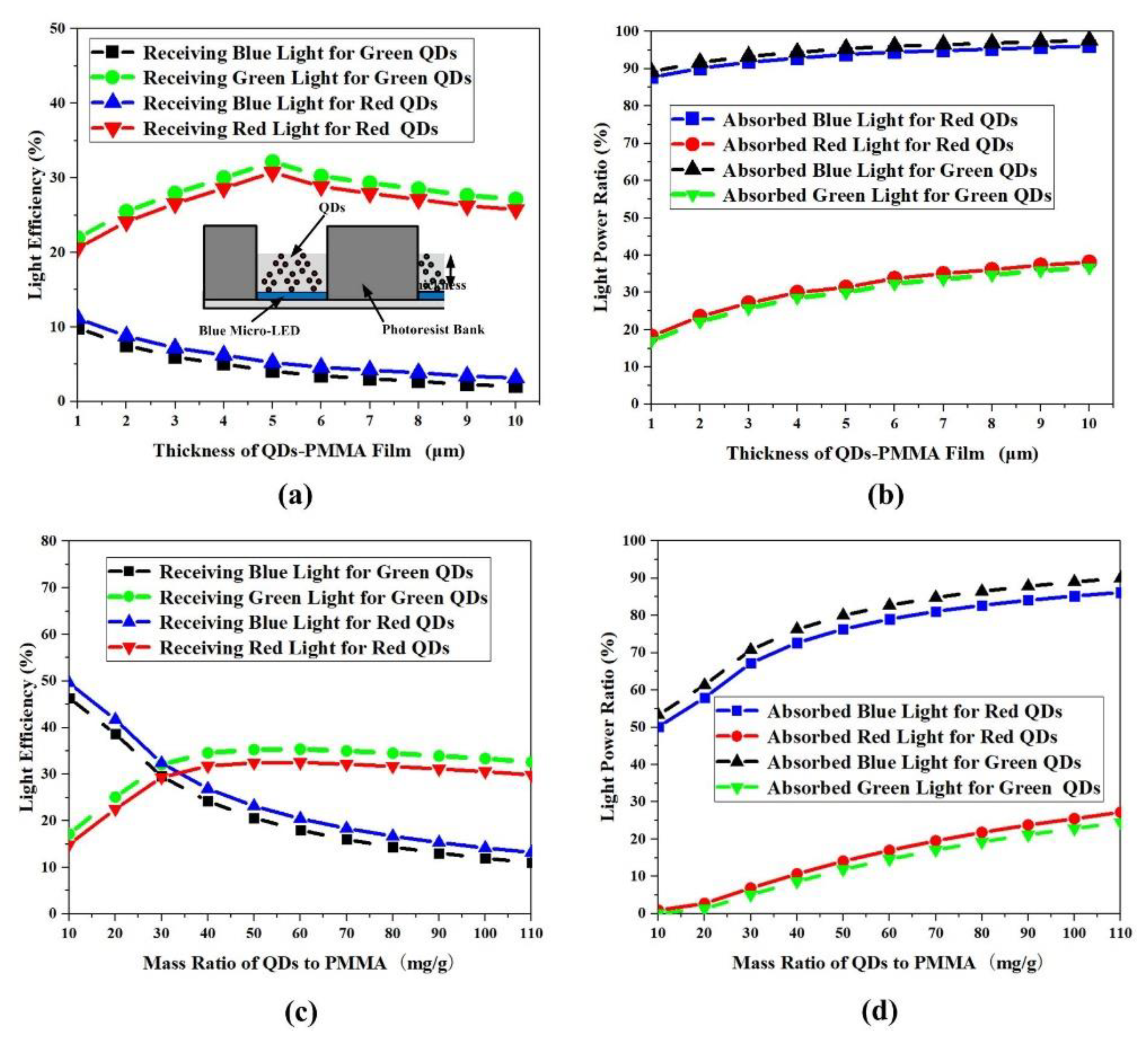Crystals 10 00203 g006