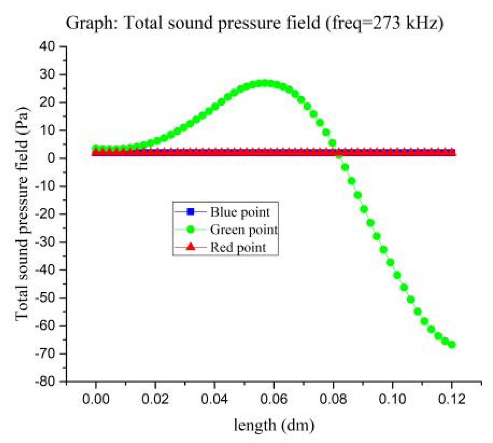 Crystals 10 00204 g003