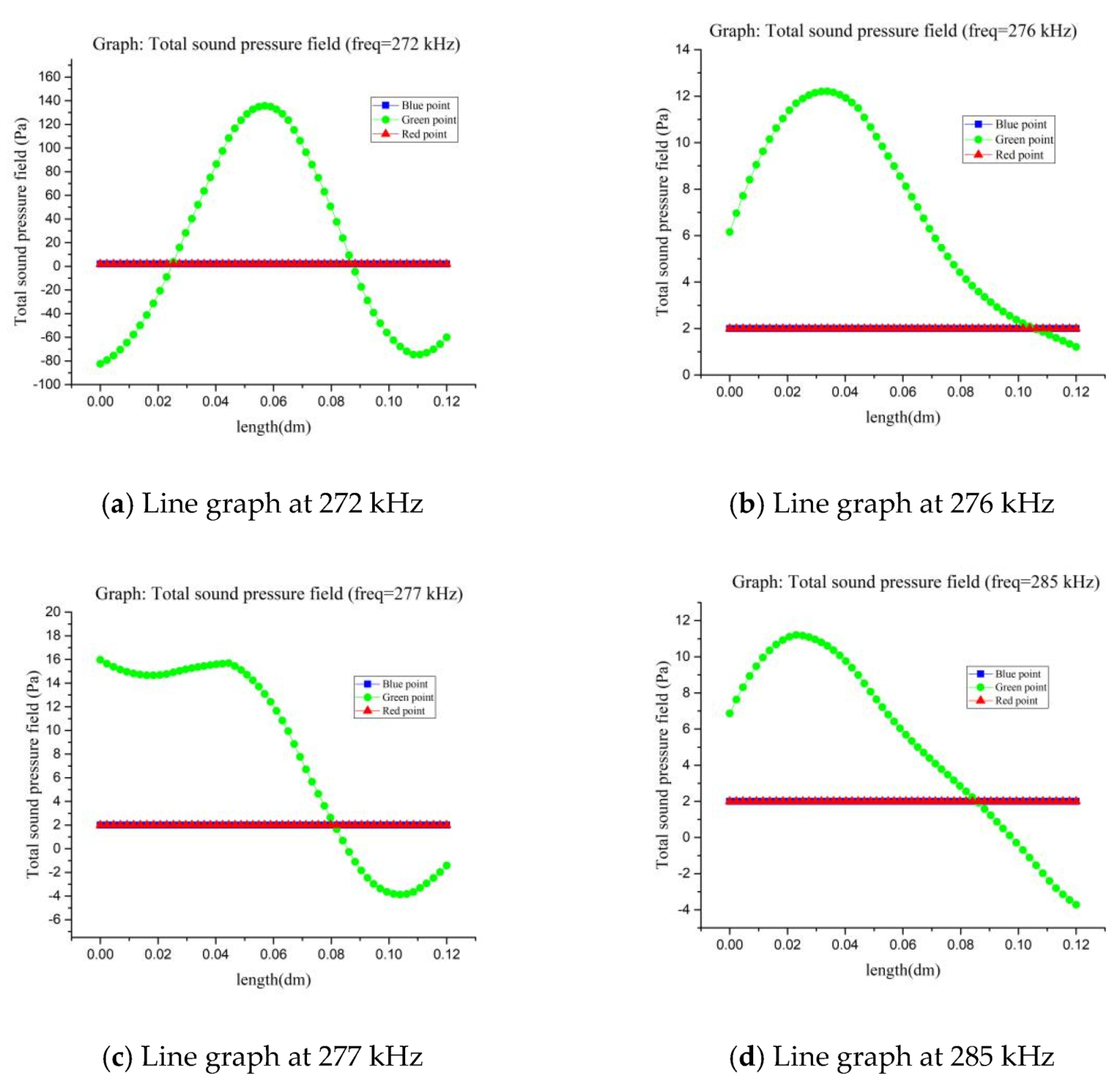 Crystals 10 00204 g005