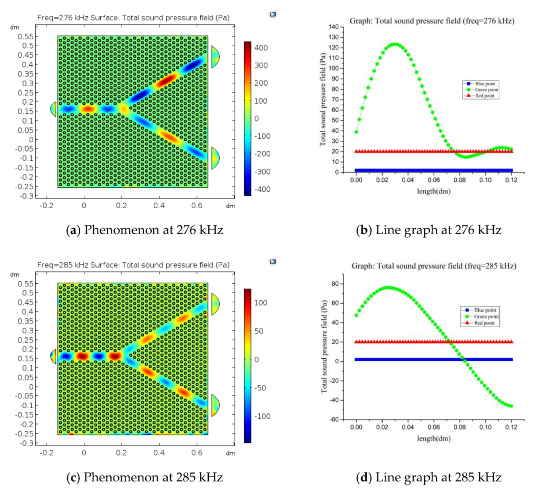 Crystals 10 00204 g006