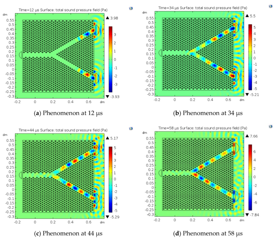 Crystals 10 00204 g007