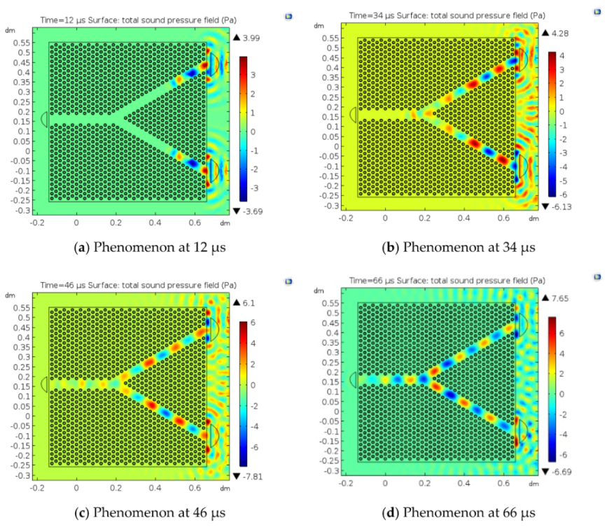 Crystals 10 00204 g008