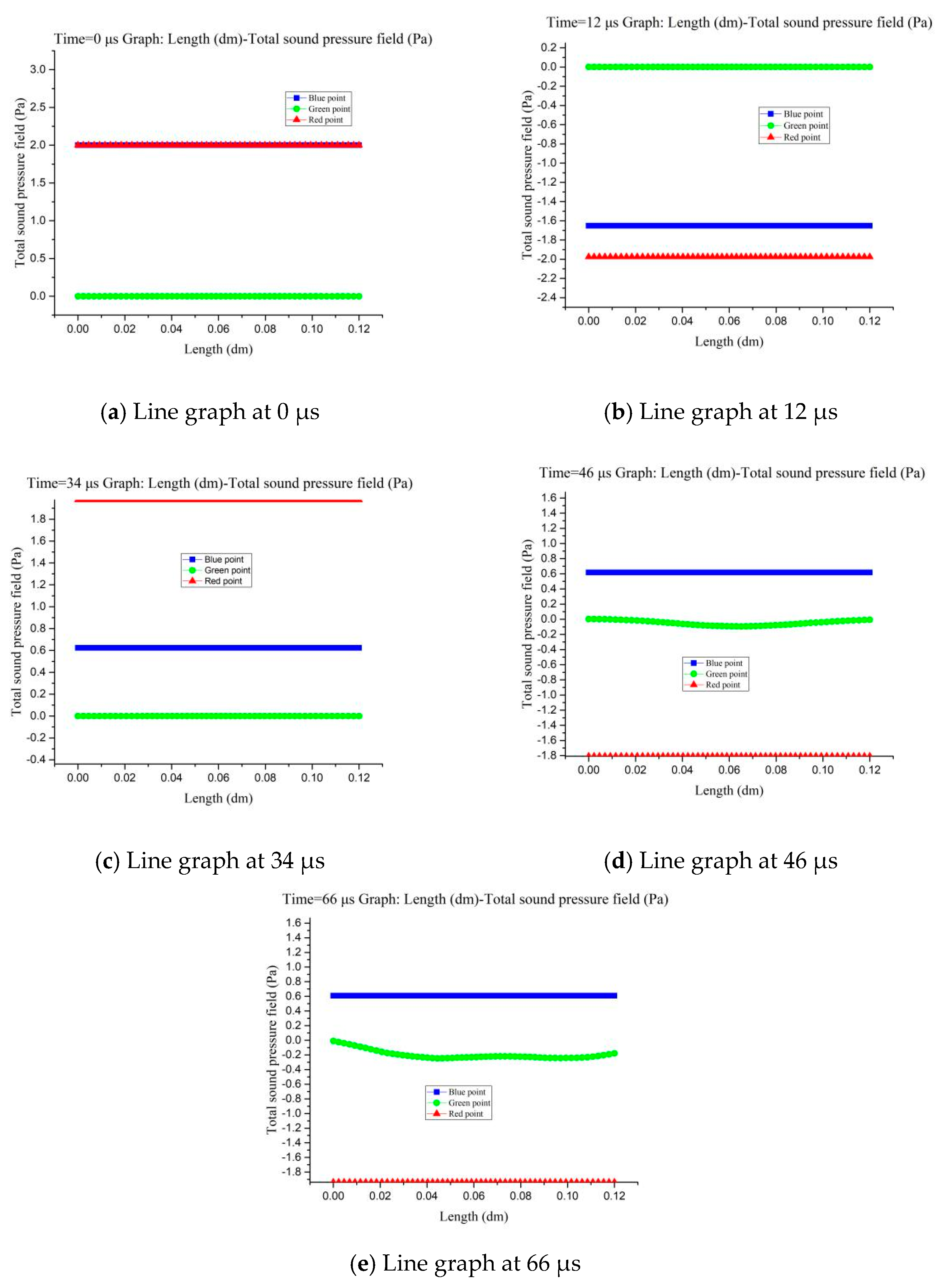 Crystals 10 00204 g009