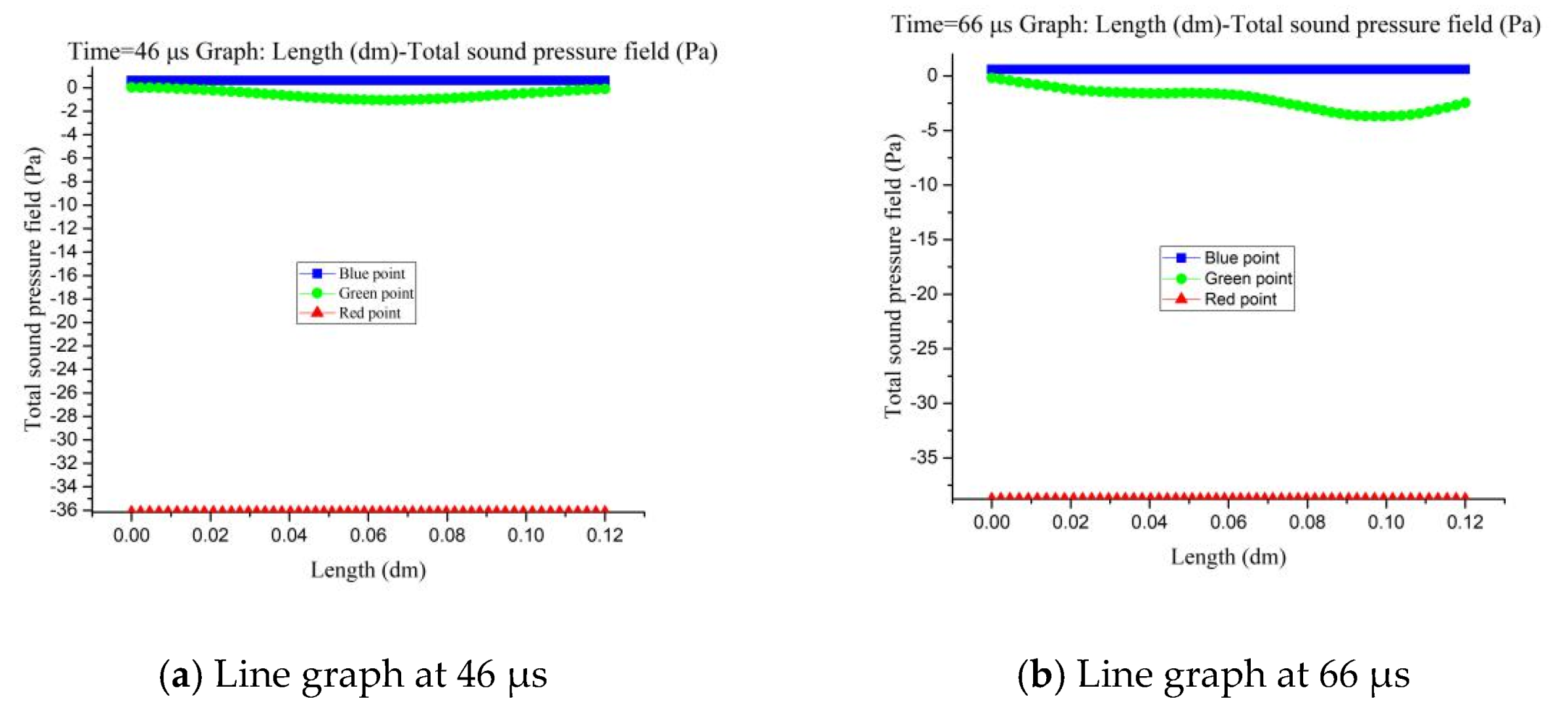 Crystals 10 00204 g010