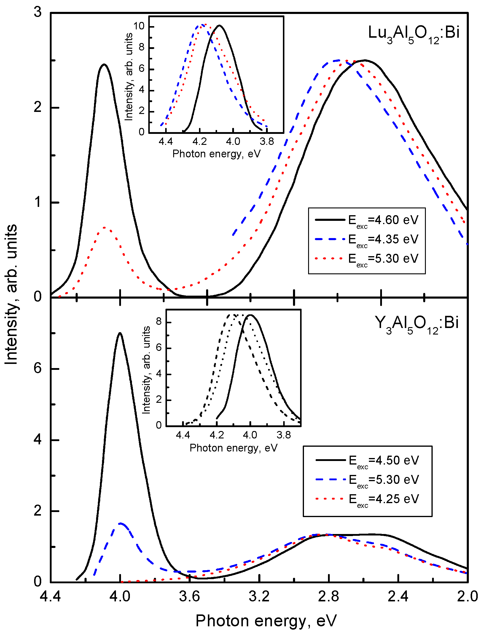Crystals 10 00208 g001 Crystals 10 00208 g001