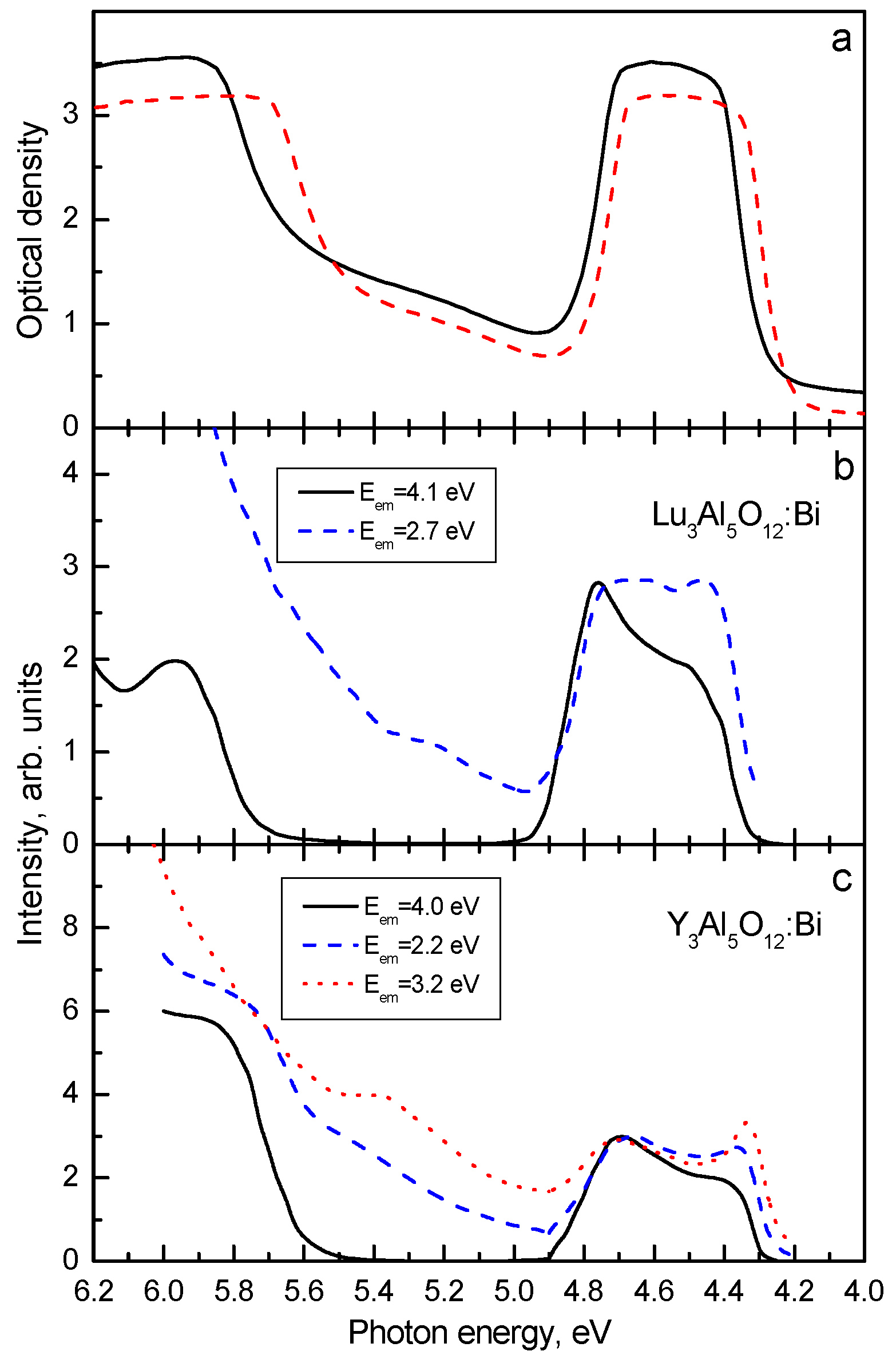 Crystals 10 00208 g002 Crystals 10 00208 g002