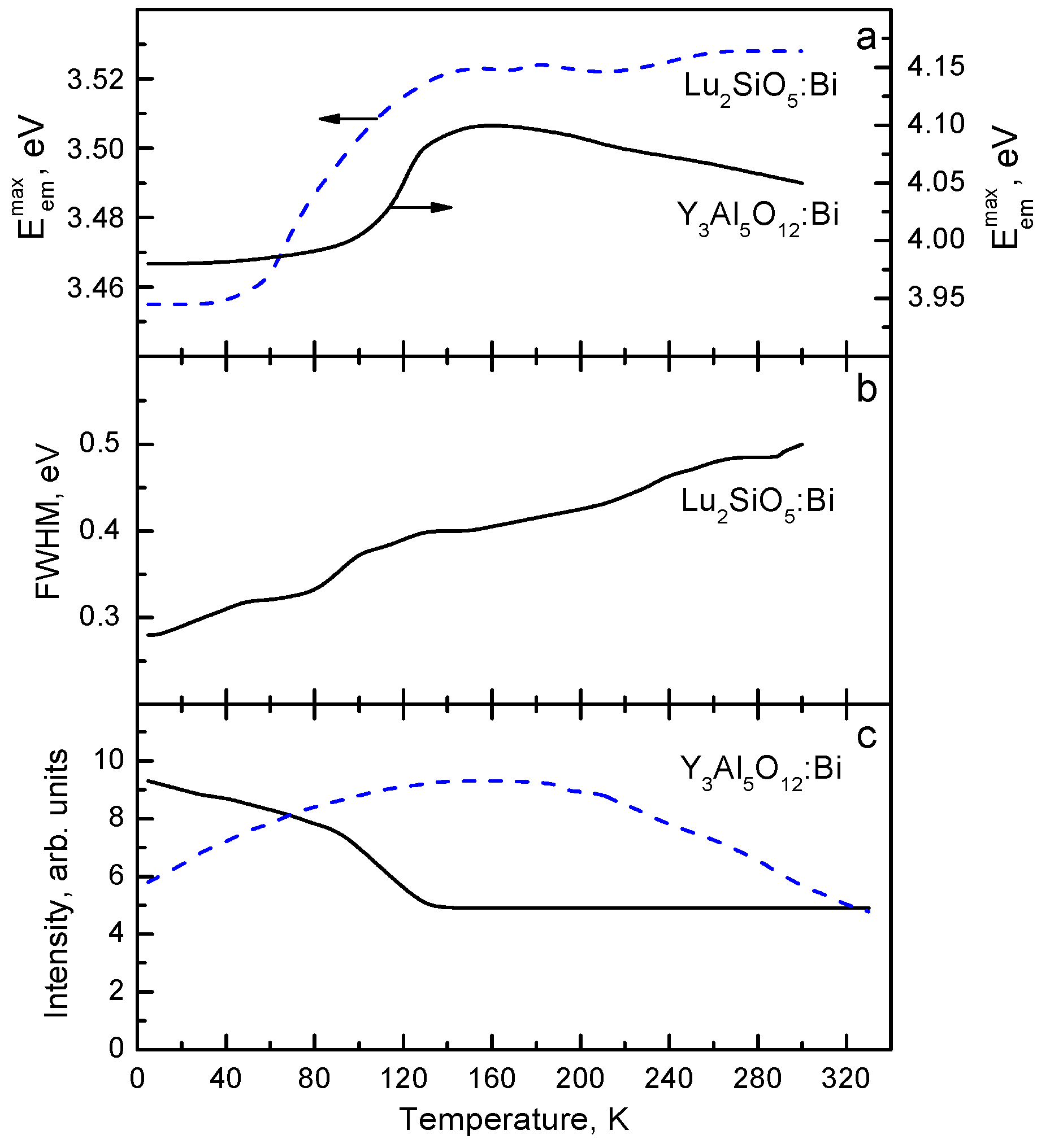 Crystals 10 00208 g003 Crystals 10 00208 g003