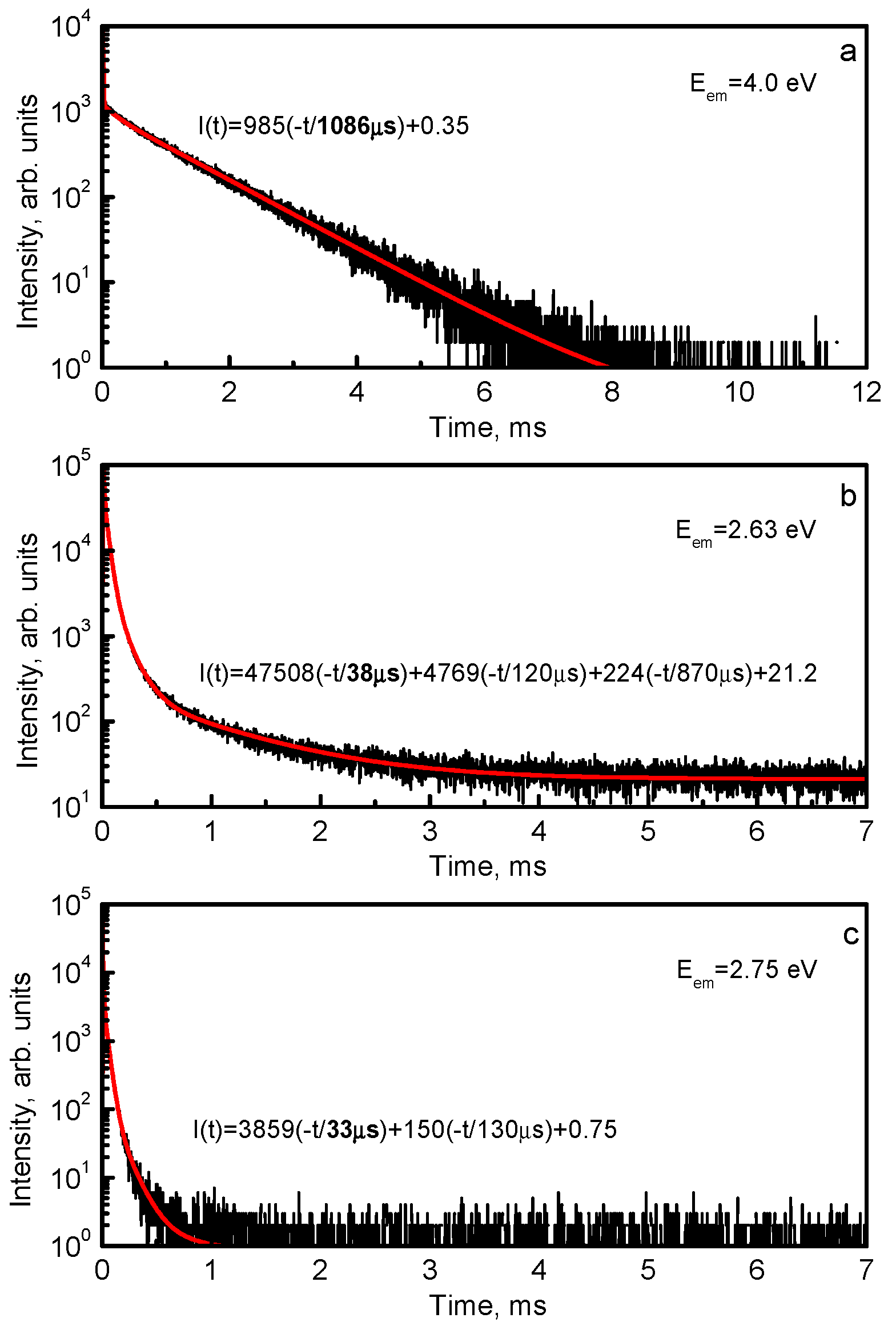 Crystals 10 00208 g004 Crystals 10 00208 g004