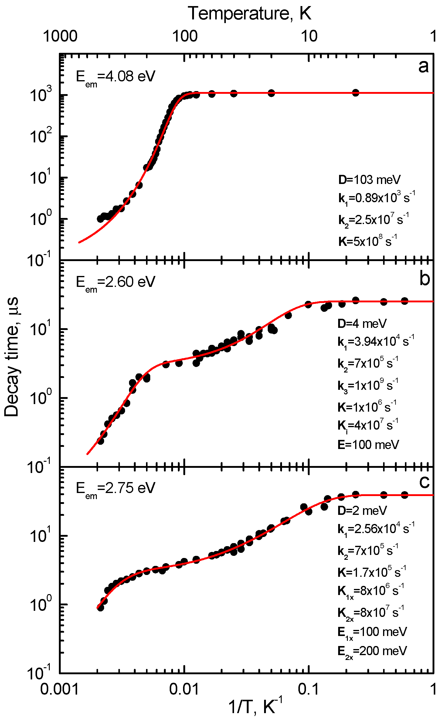 Crystals 10 00208 g005 Crystals 10 00208 g005