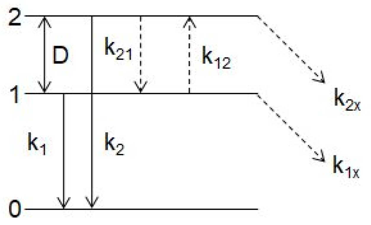 Crystals 10 00208 g006 Crystals 10 00208 g006
