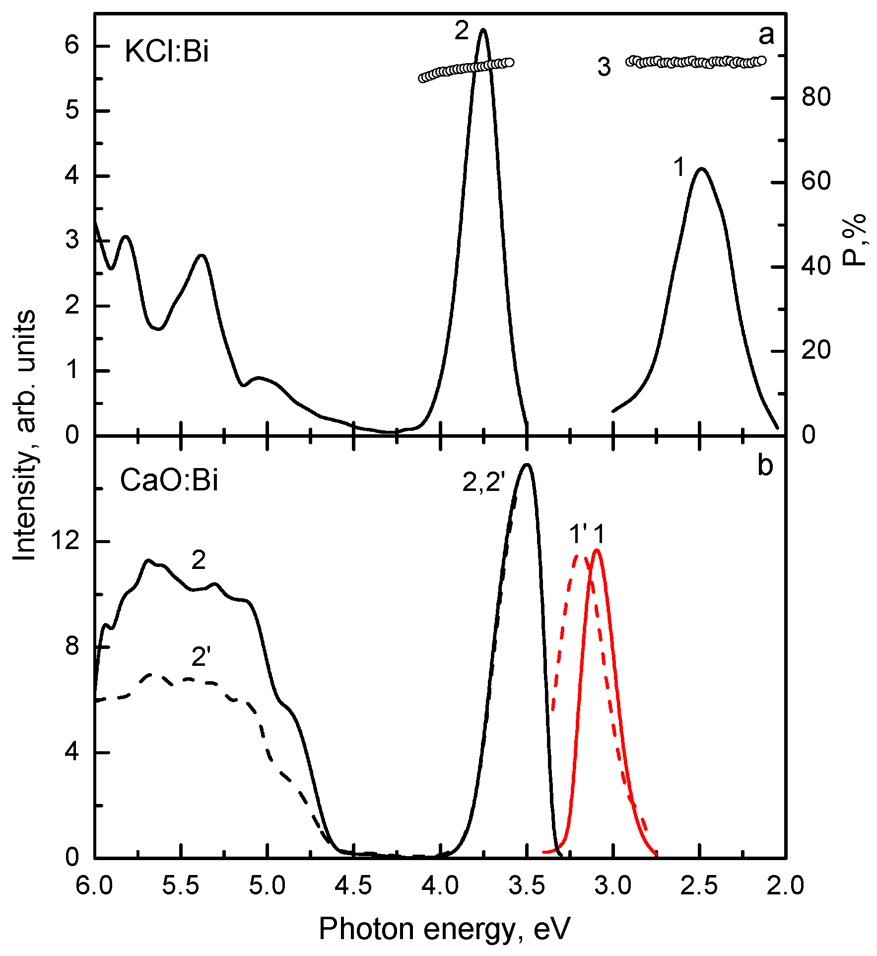 Crystals 10 00208 g008 Crystals 10 00208 g008