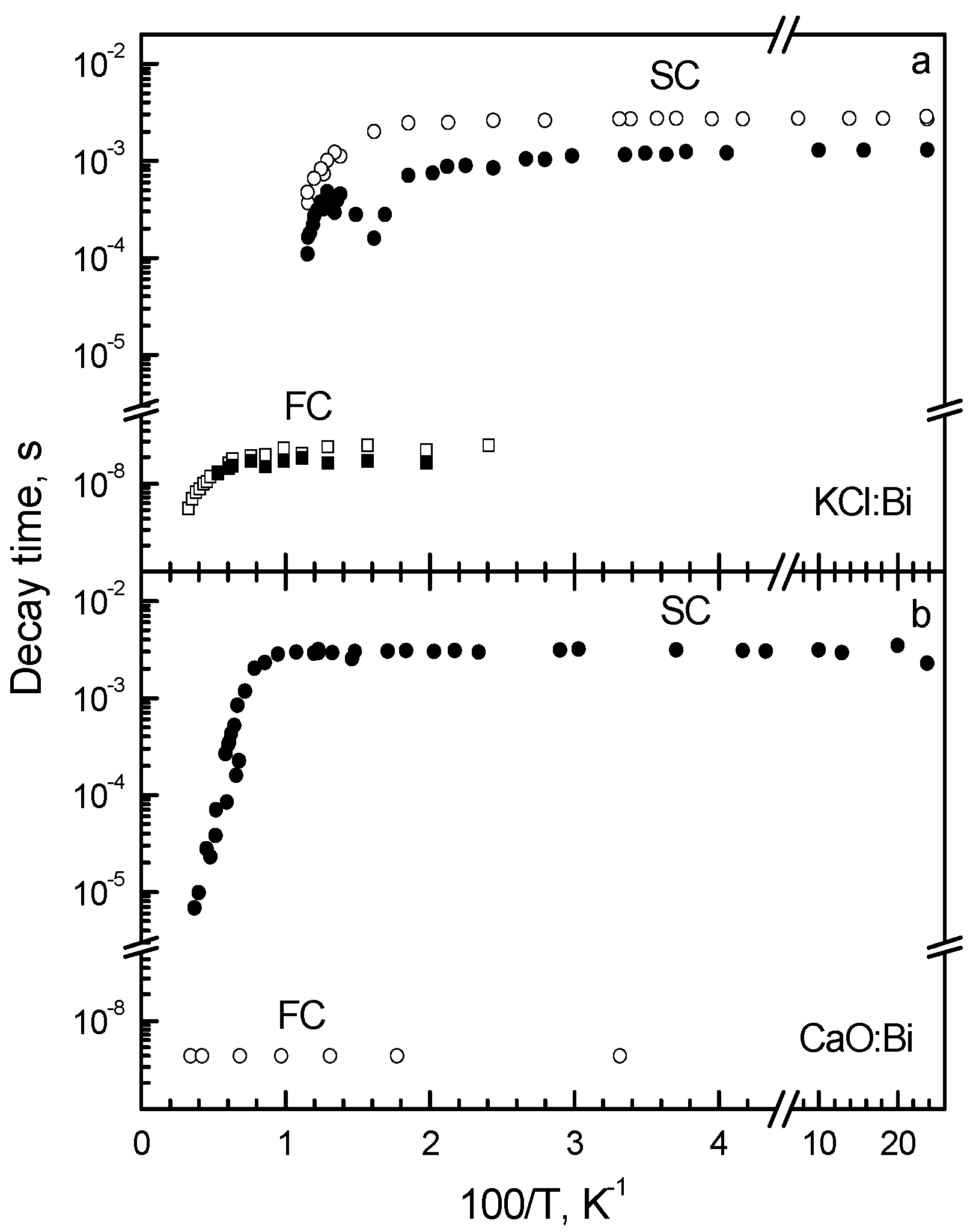 Crystals 10 00208 g009 Crystals 10 00208 g009