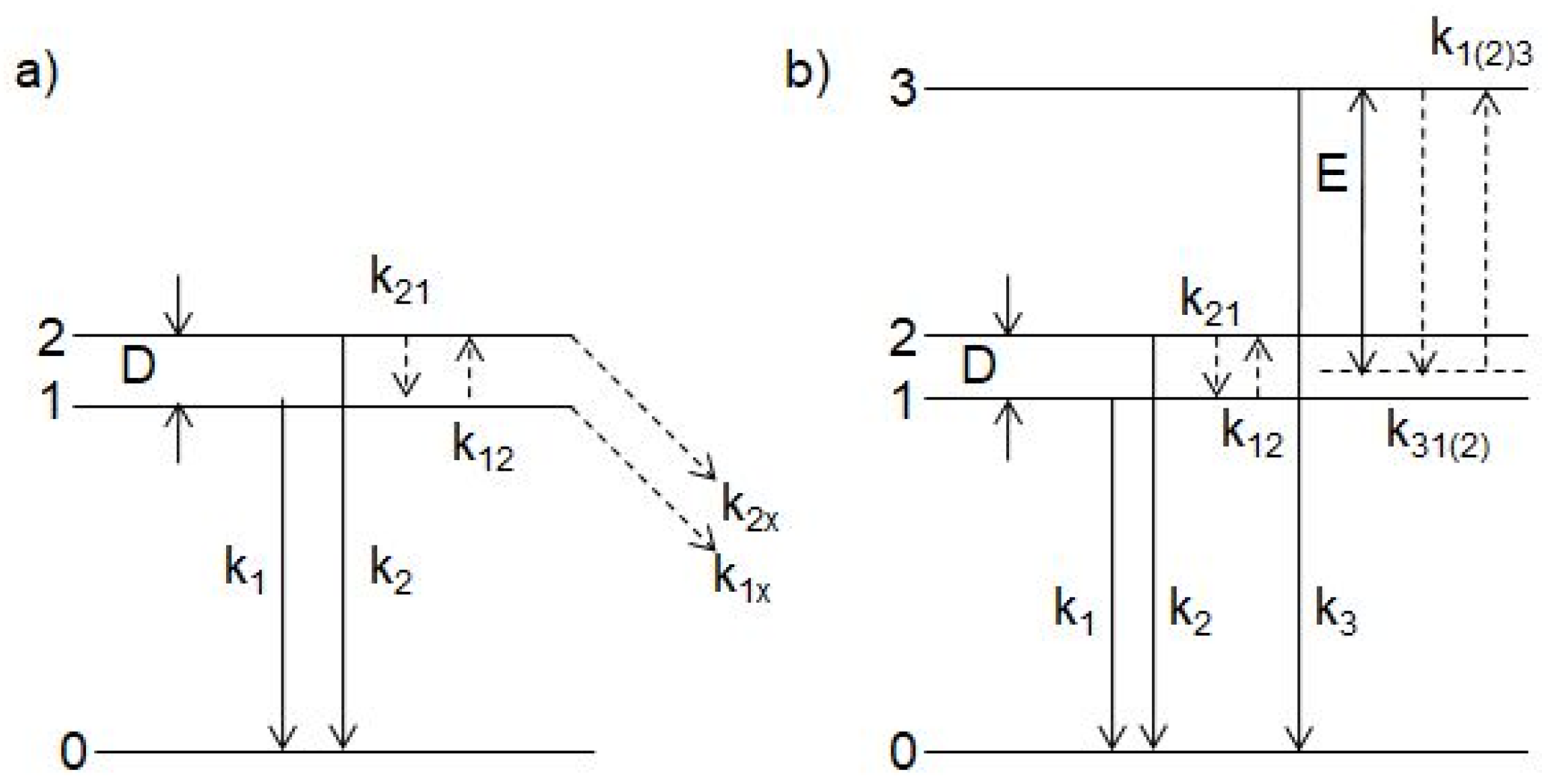 Crystals 10 00208 g010 Crystals 10 00208 g010
