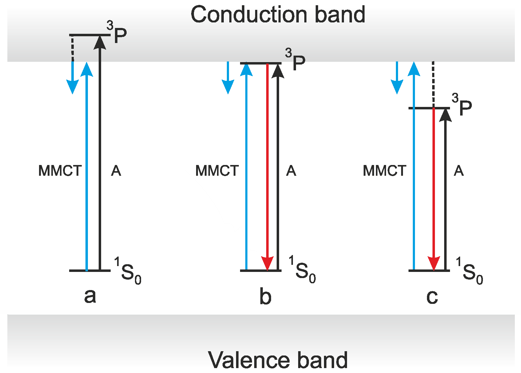Crystals 10 00208 g011 Crystals 10 00208 g011