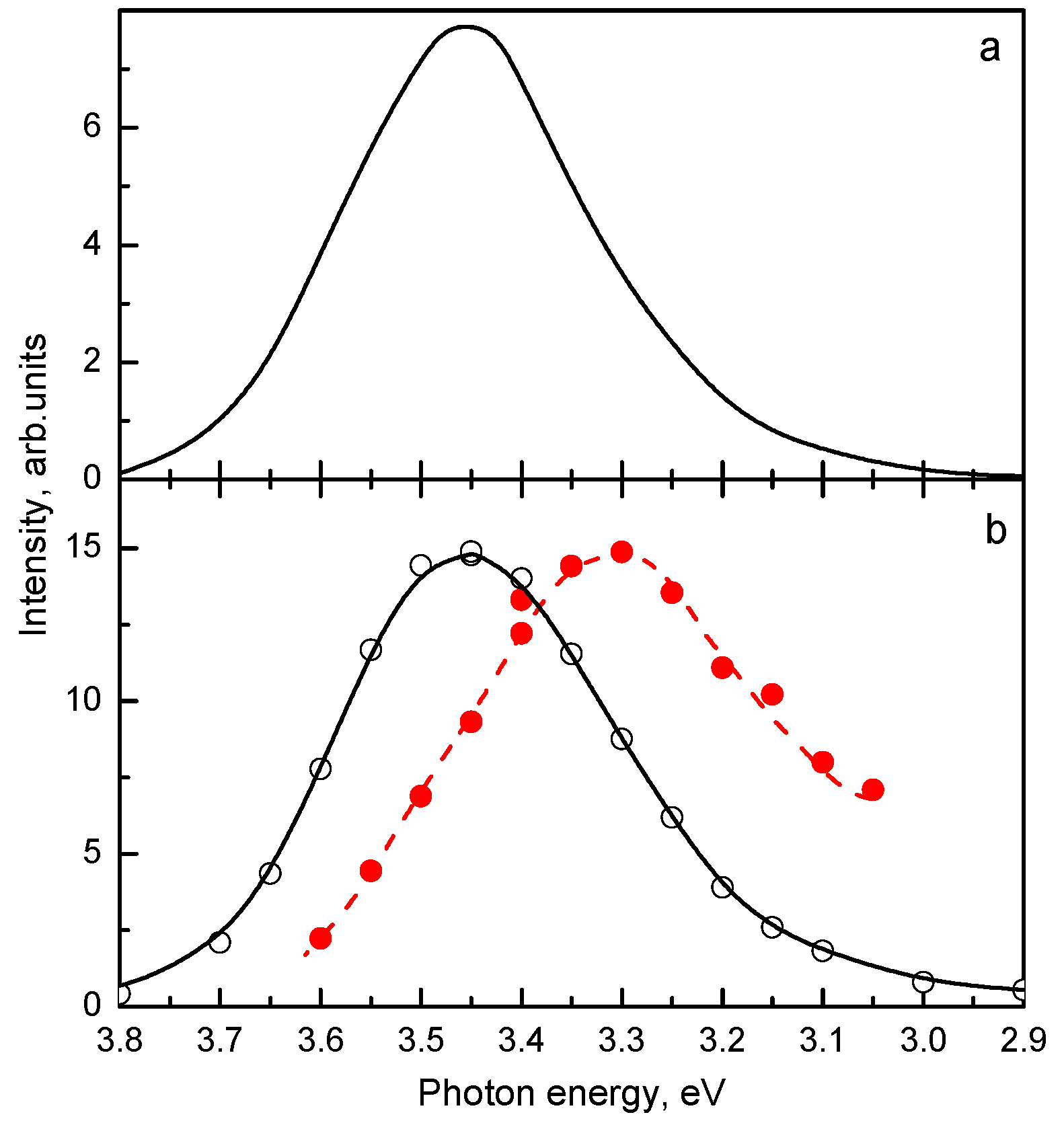 Crystals 10 00208 g013 Crystals 10 00208 g013