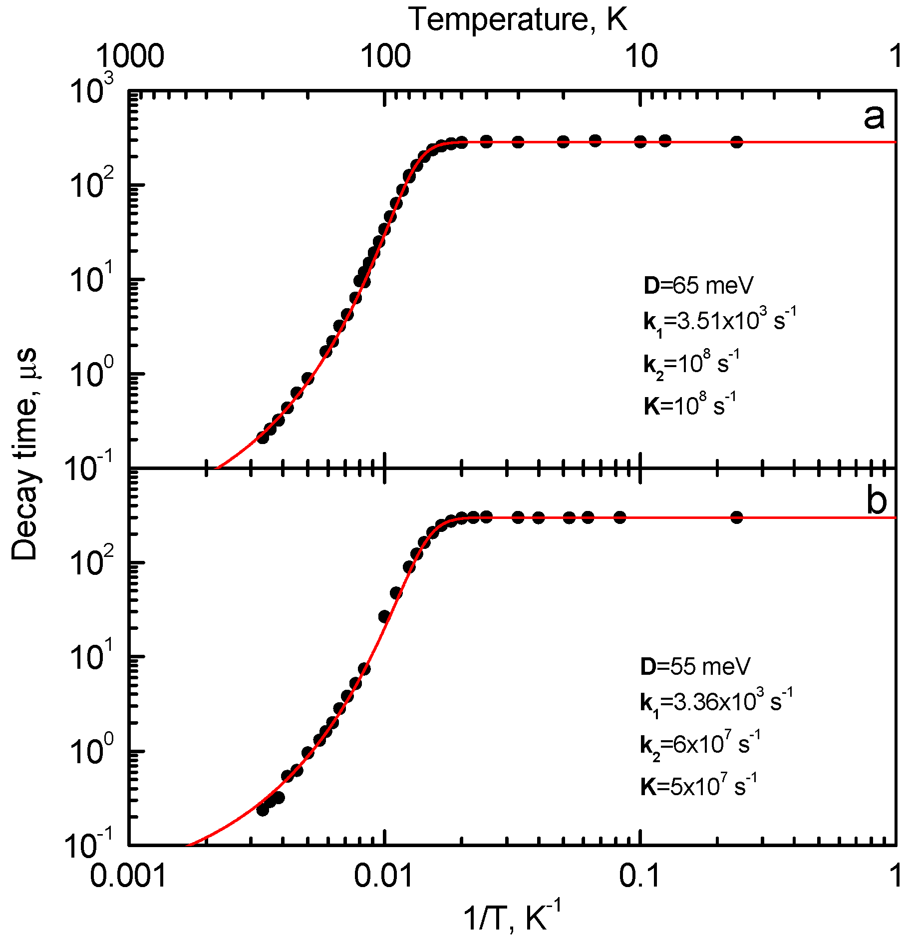 Crystals 10 00208 g015 Crystals 10 00208 g015