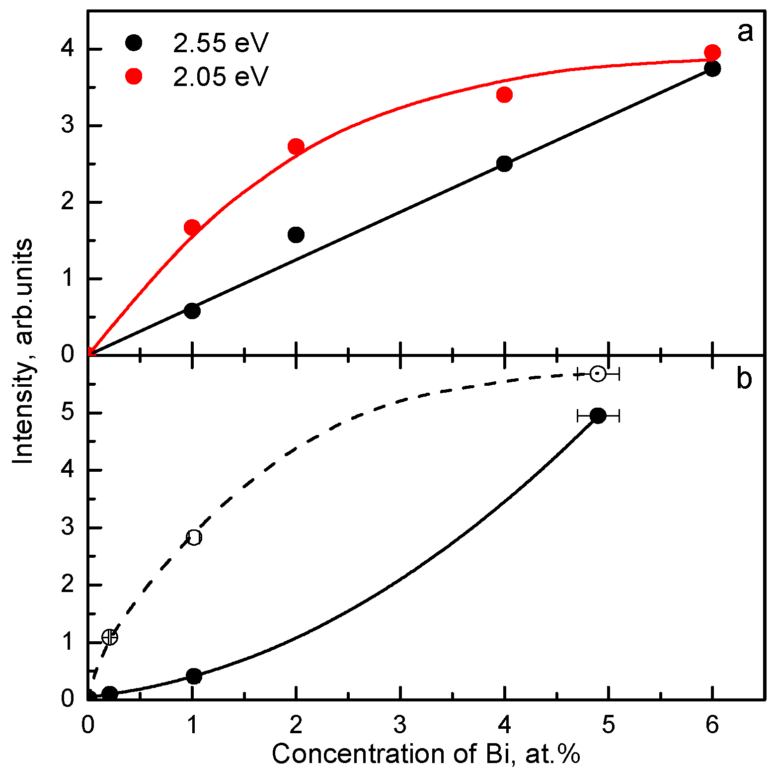 Crystals 10 00208 g017 Crystals 10 00208 g017