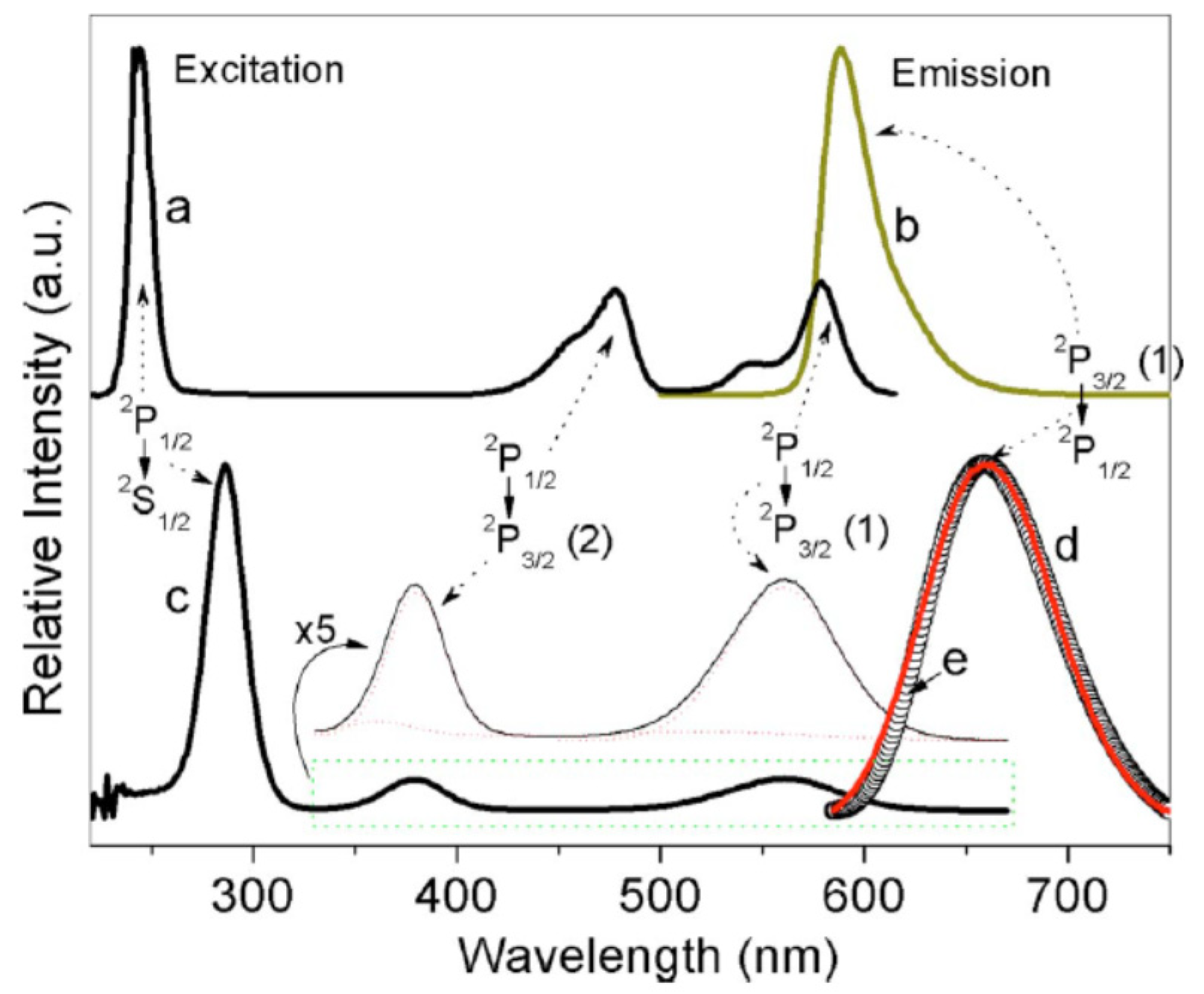 Crystals 10 00208 g018 Crystals 10 00208 g018