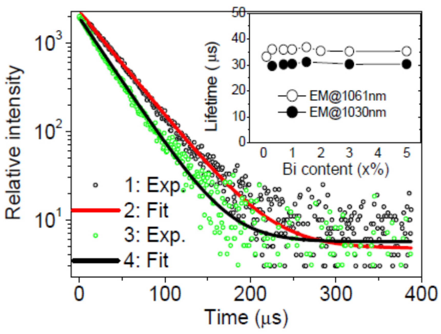 Crystals 10 00208 g020 Crystals 10 00208 g020