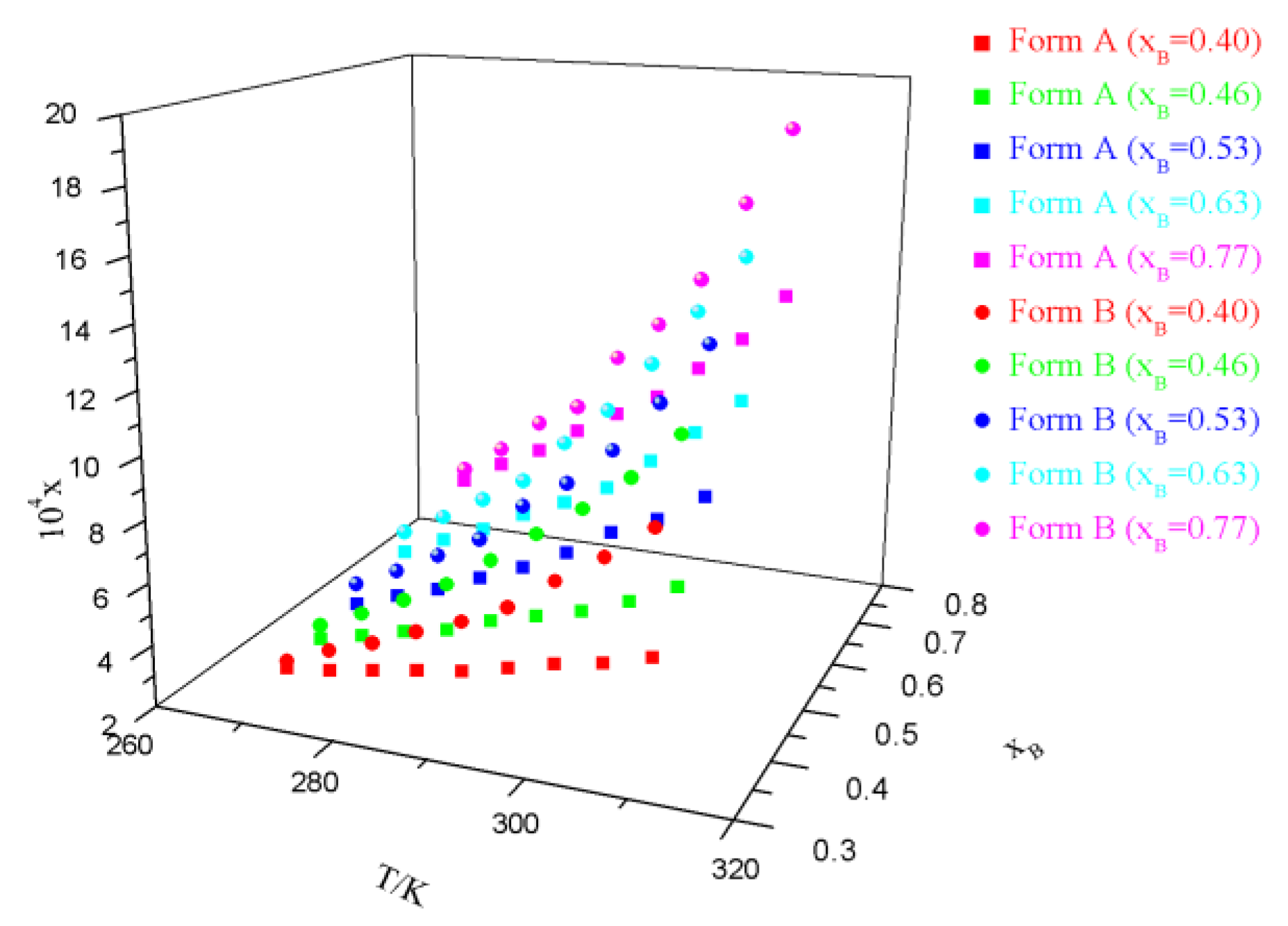 Crystals 10 00209 g004