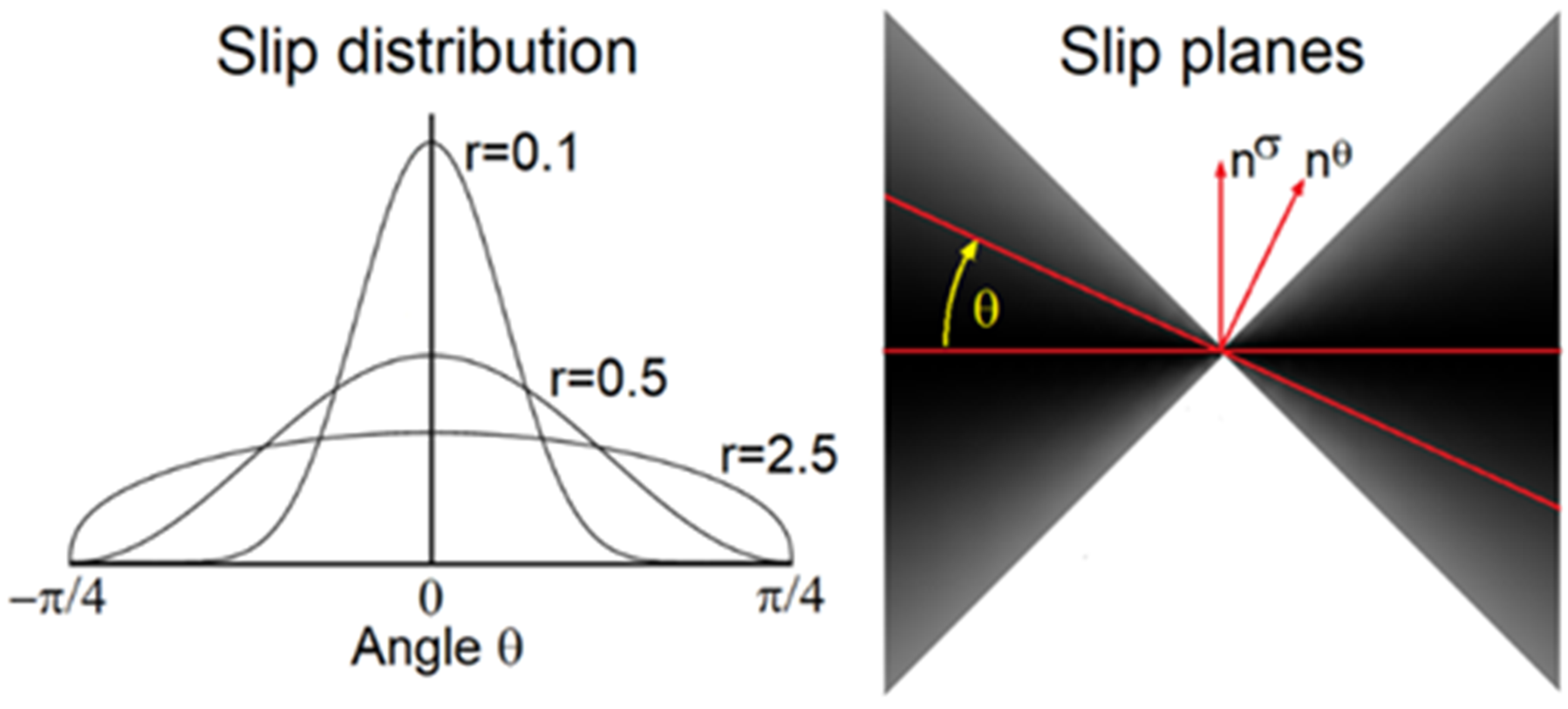 Crystals 10 00212 g001