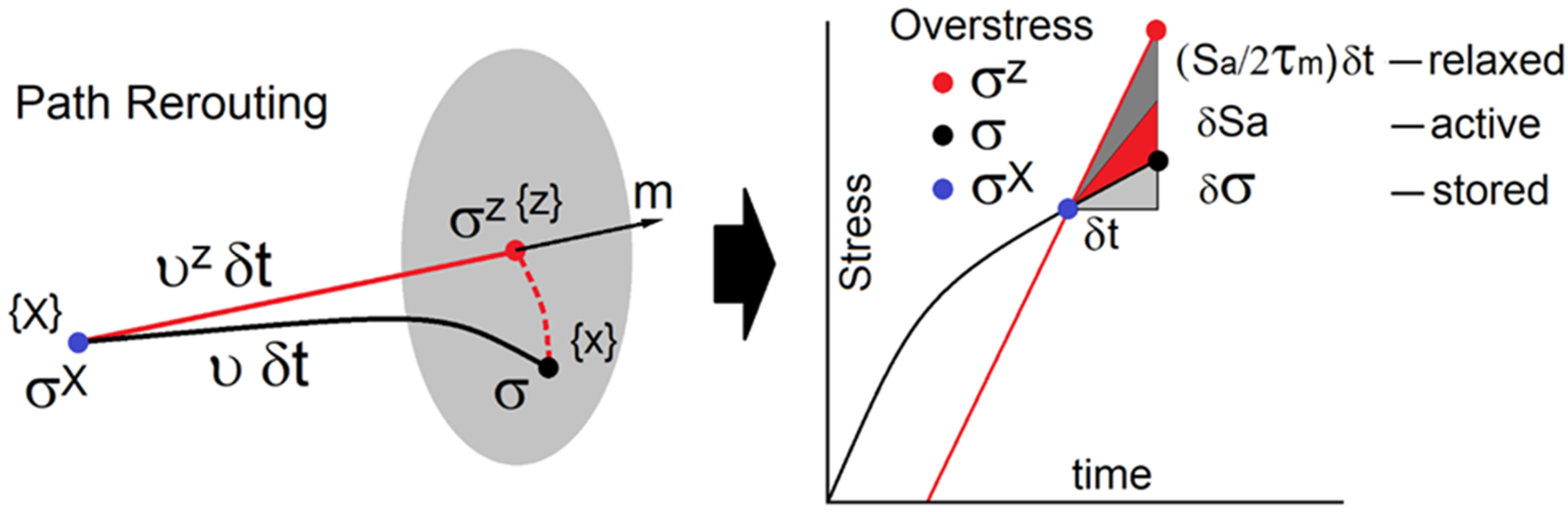 Crystals 10 00212 g002
