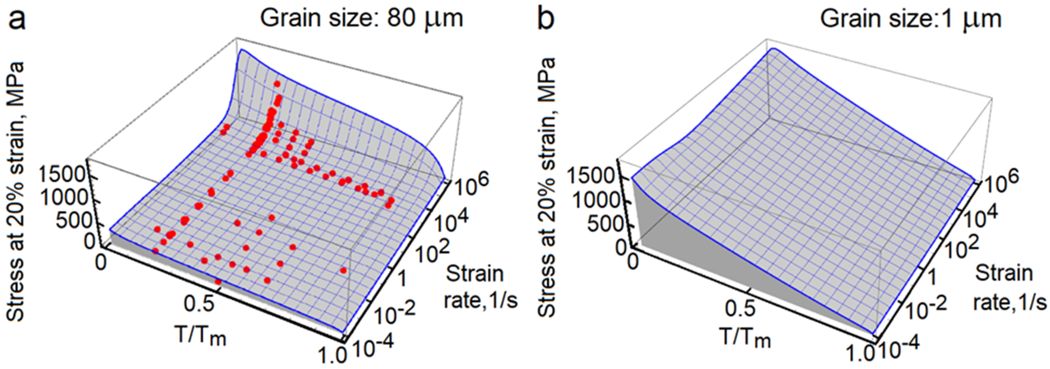 Crystals 10 00212 g006