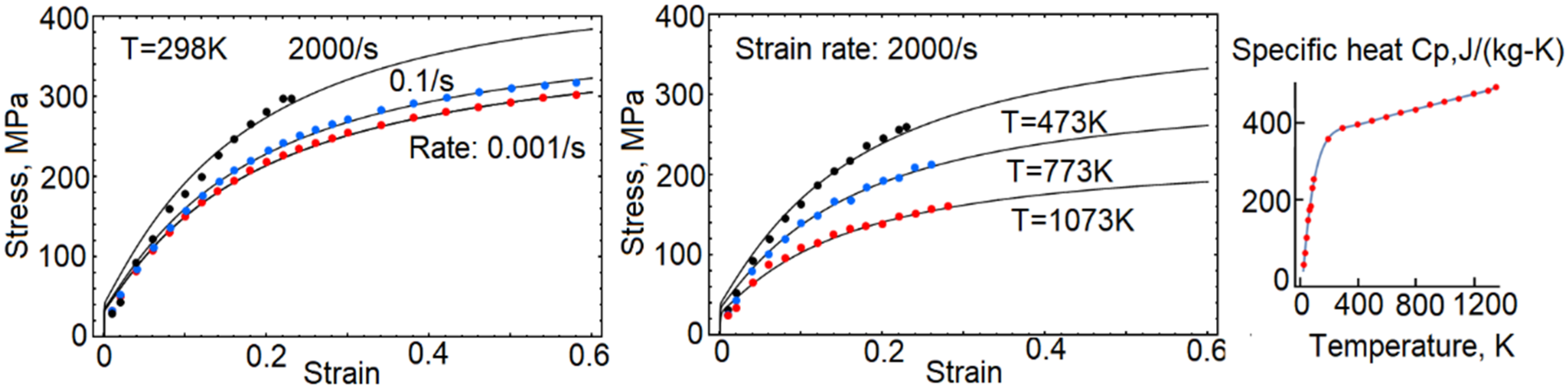 Crystals 10 00212 g007
